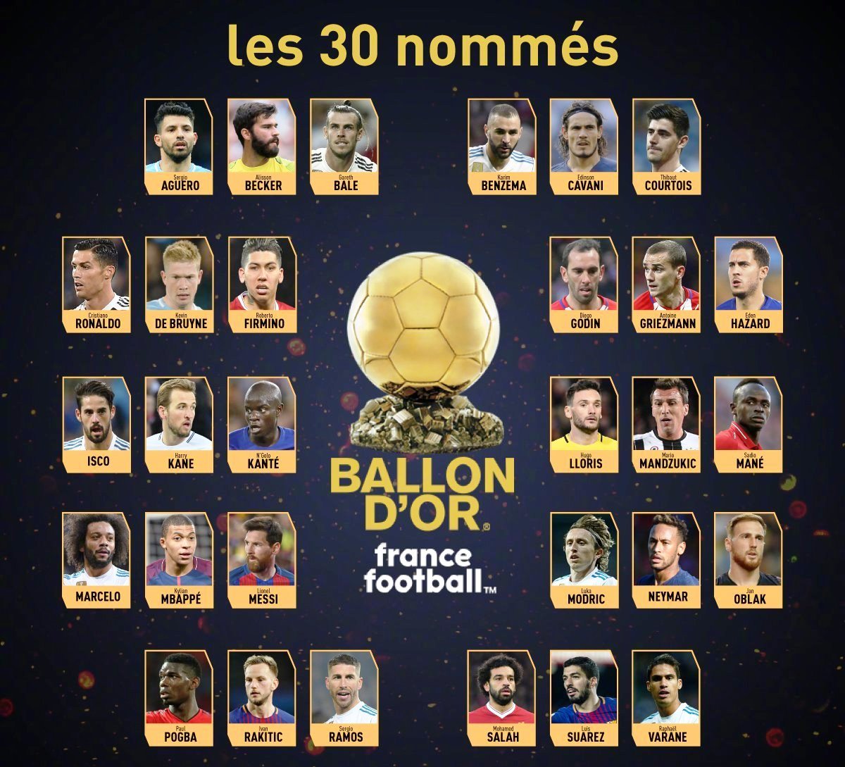 2018年金球奖30人候选名单揭晓。