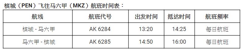 *此优惠全包票价仅限于亚航会员，已含机场税，为单程票价。单程非包会员票价从17令吉*起。有关完整的条规，请点击这里浏览亚航官网 。  