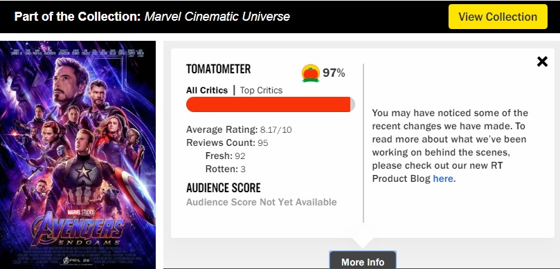 烂番茄网站24日中午12时截屏。