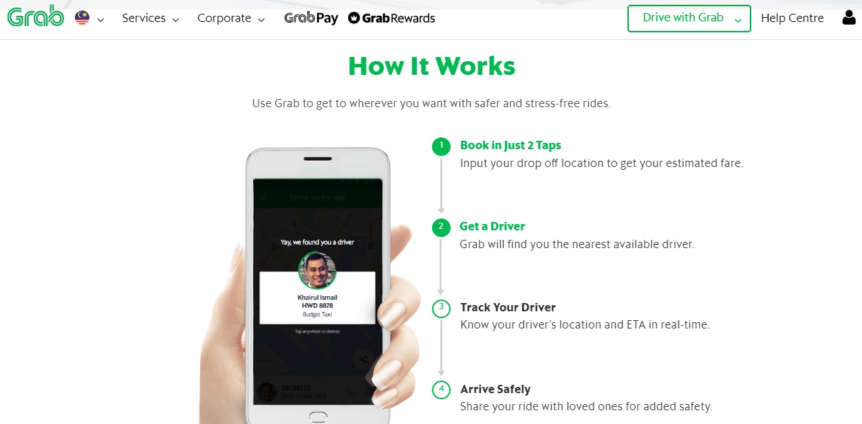 Grab目前国内最受欢迎的电子召车服务。-Grab官网截屏-