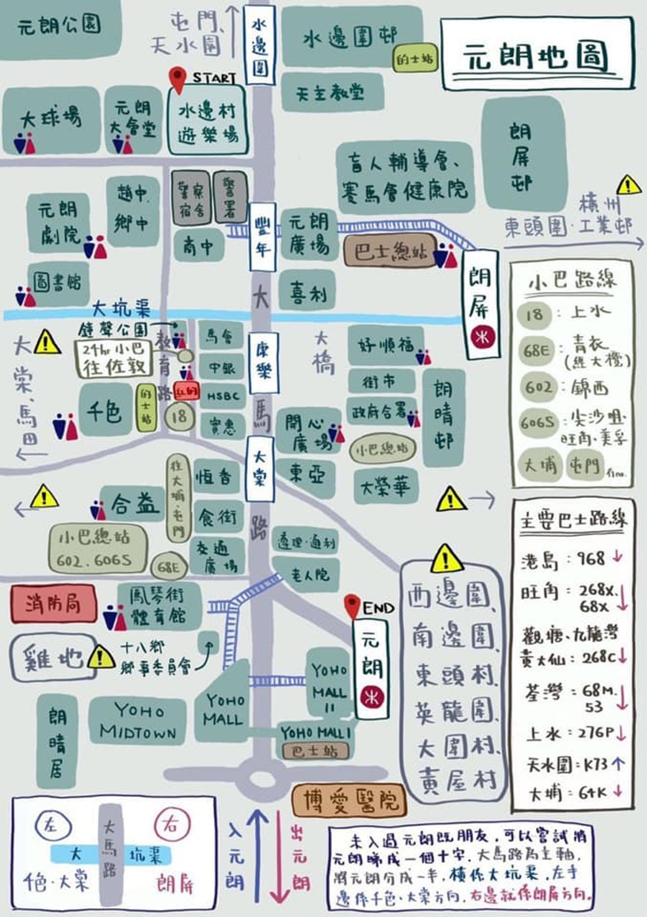 有网民自制元朗地图，列出游行邻近区域的高风险地点和一旦冲突发生后的逃生路线。-图取自香港01-