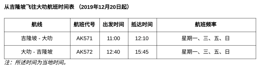 亚航官网截屏。