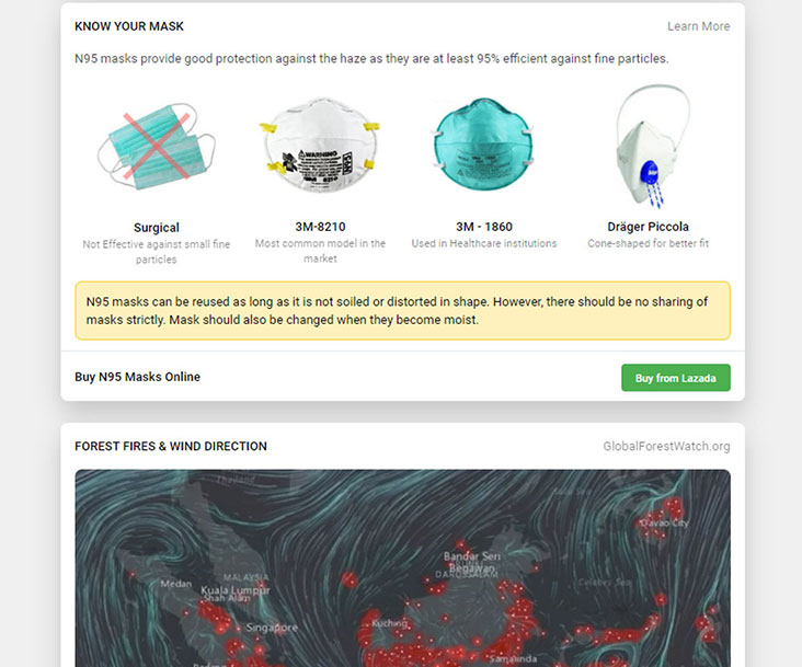 HazeMalaysia.com有指导民众如何选择适合口罩的资讯。-HazeMalaysia.com截屏-