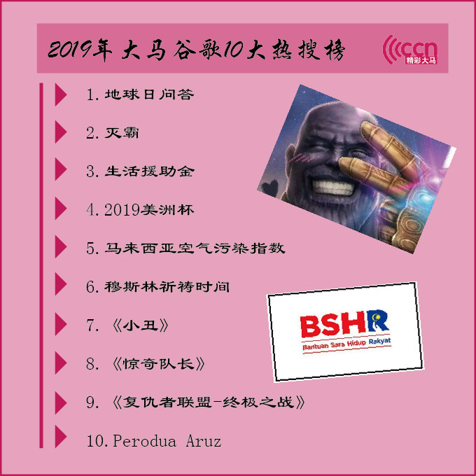 -精彩大马制图-