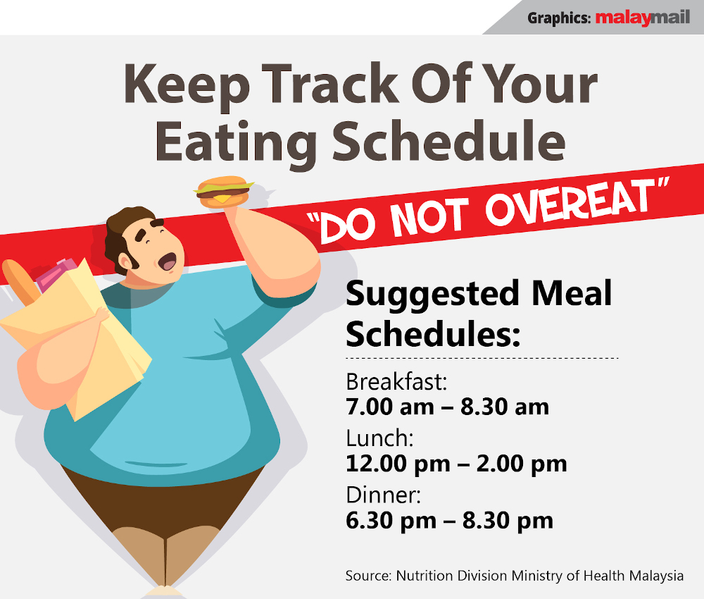 卫生部建议的进食时间表。-MalayMail制图-
