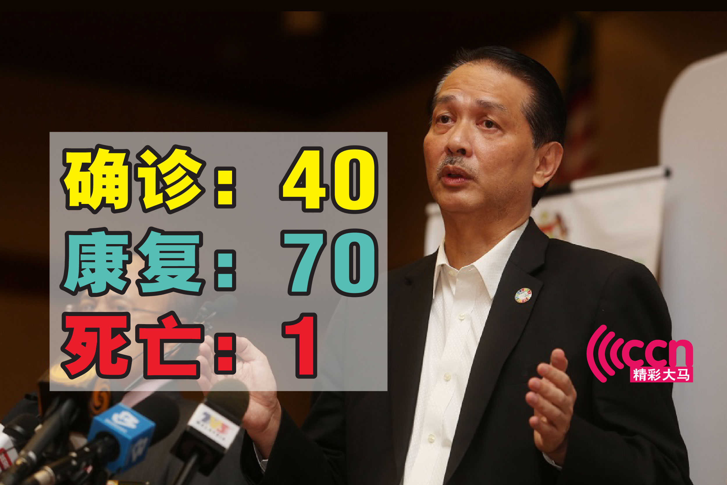 Cincai News