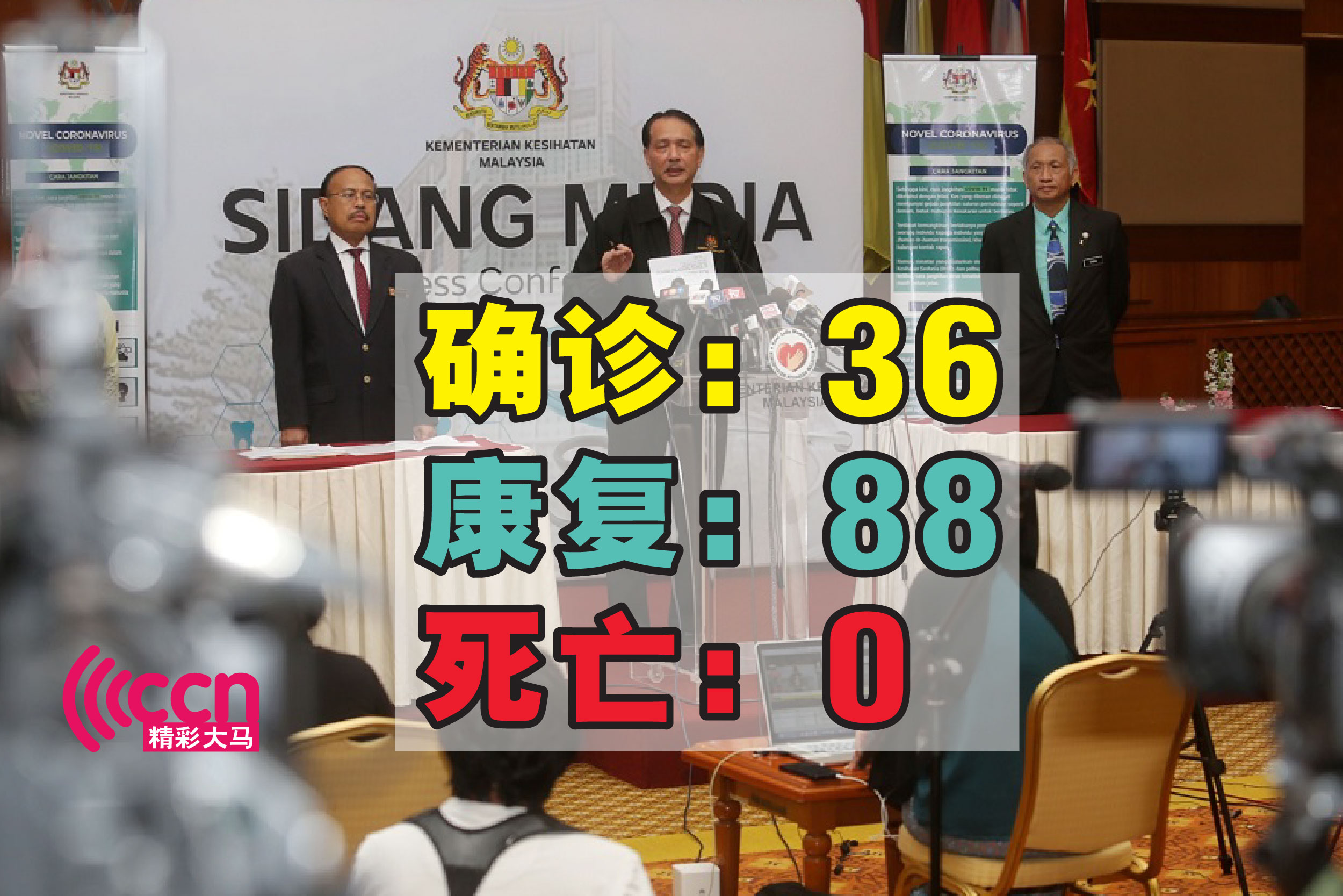 Cincai News