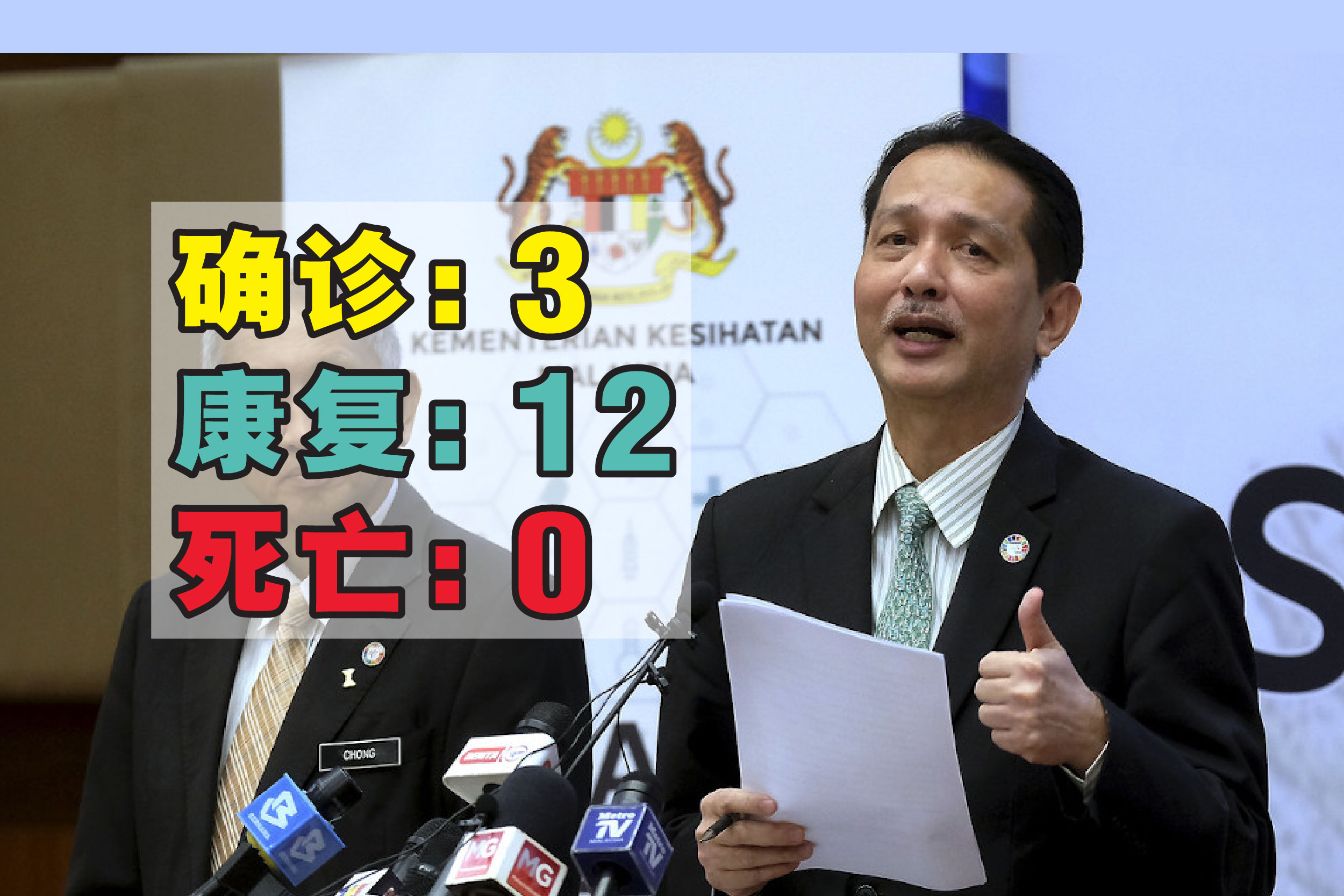 Cincai News