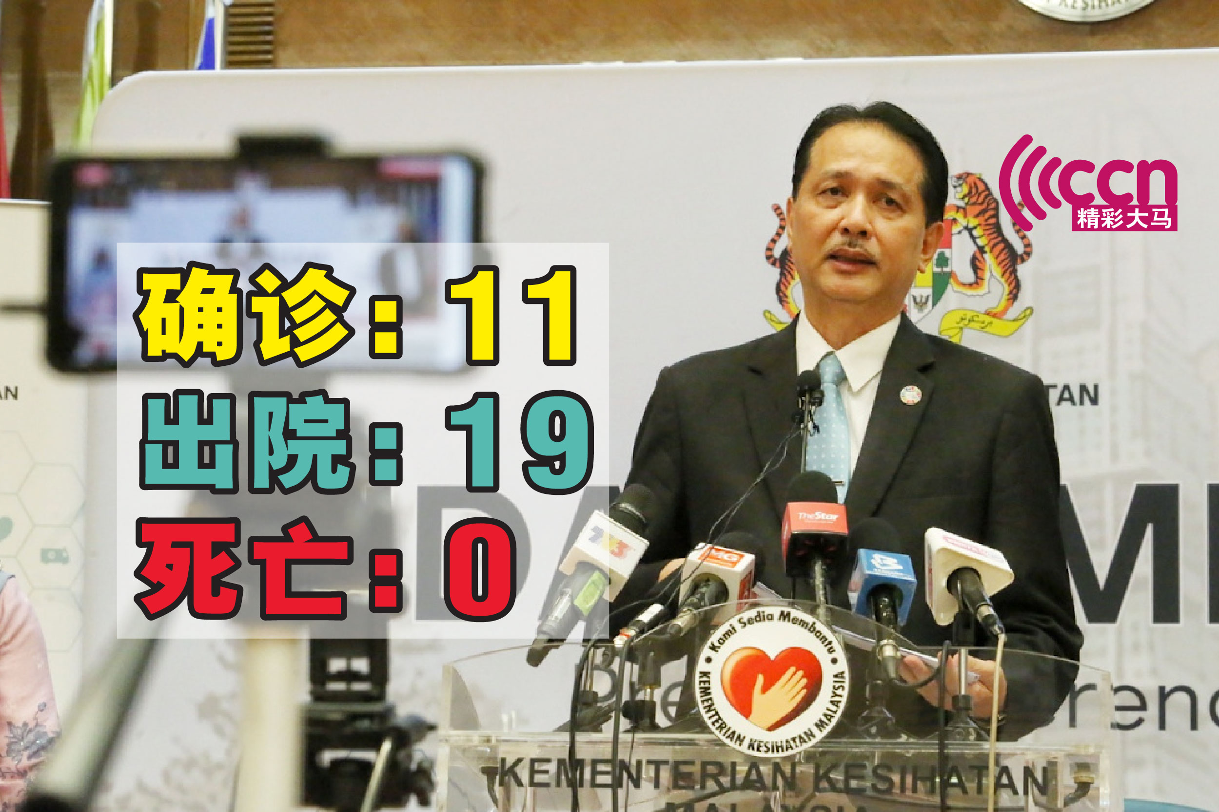 Cincai News