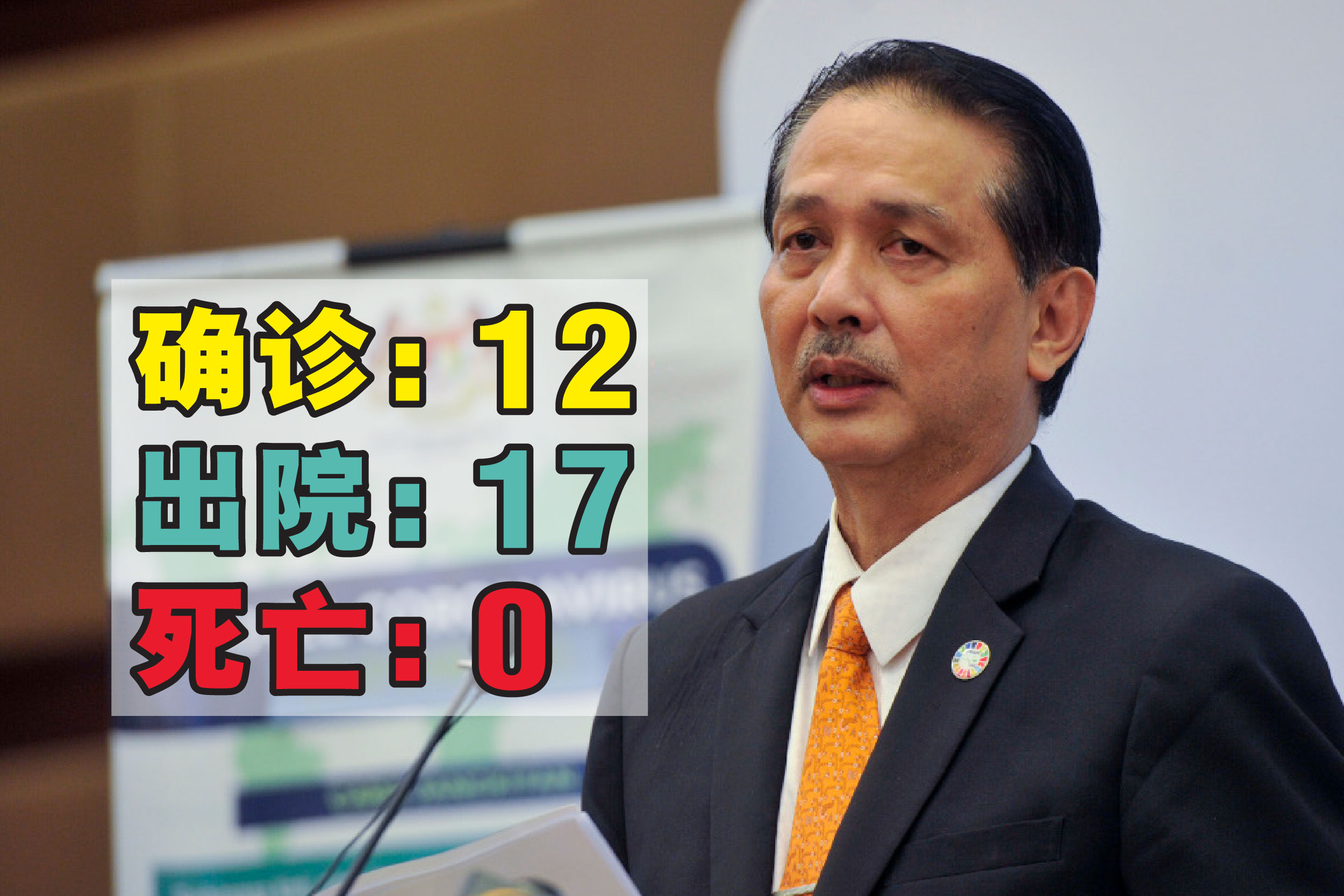 Cincai News