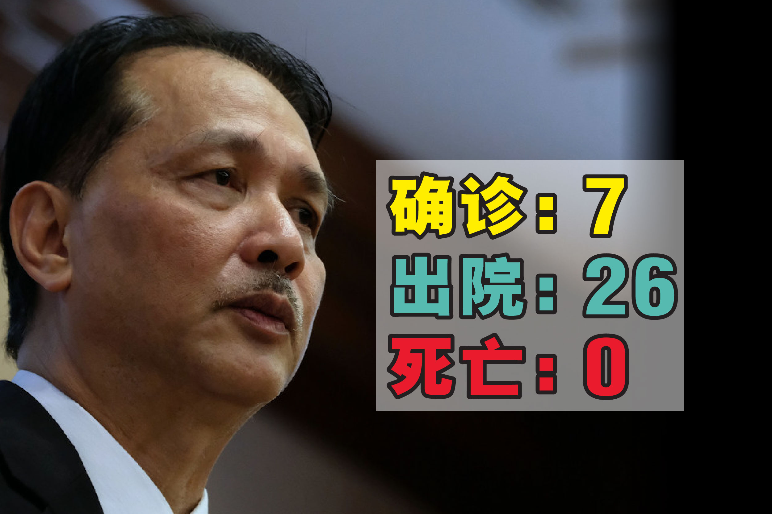 Cincai News
