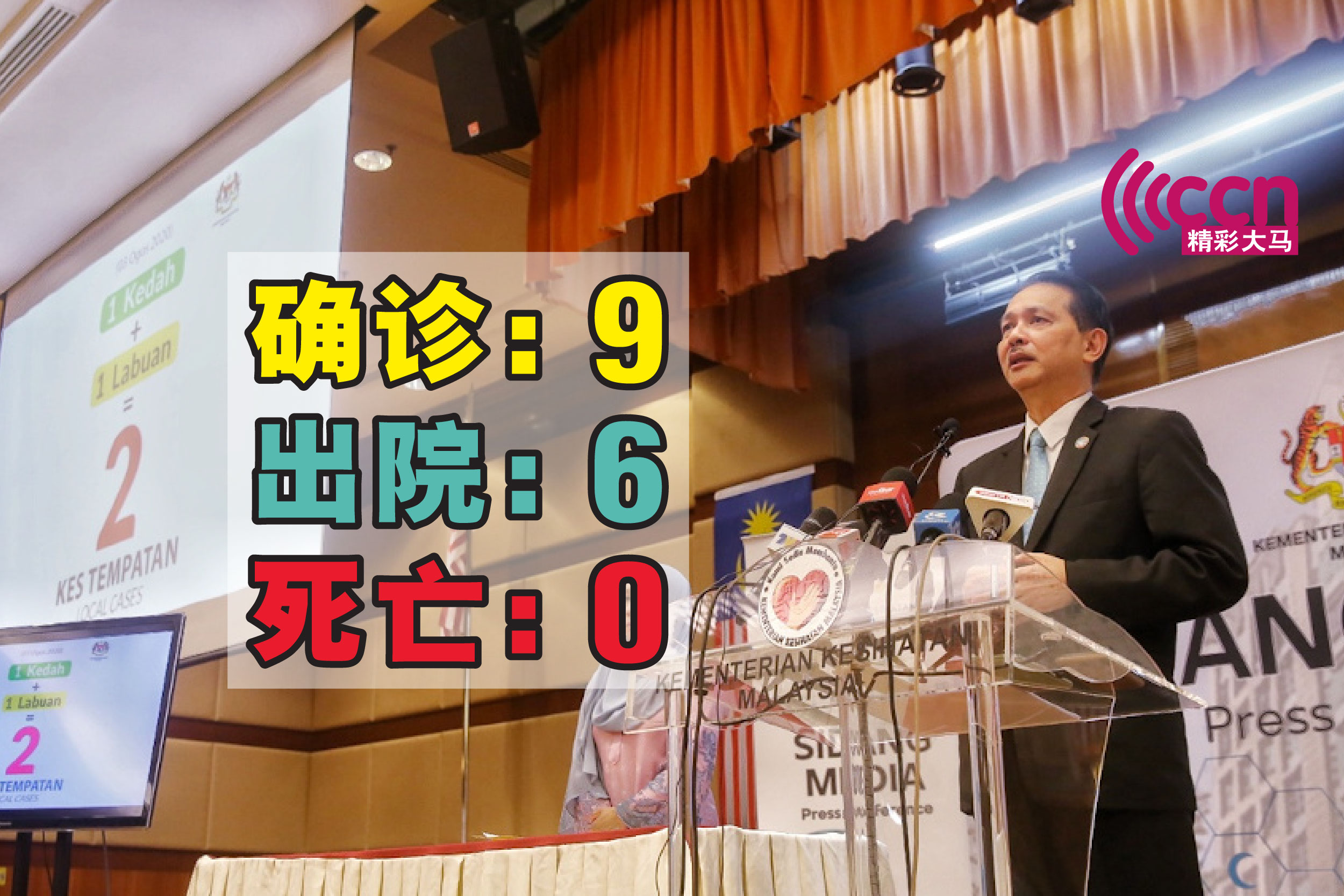 Cincai News