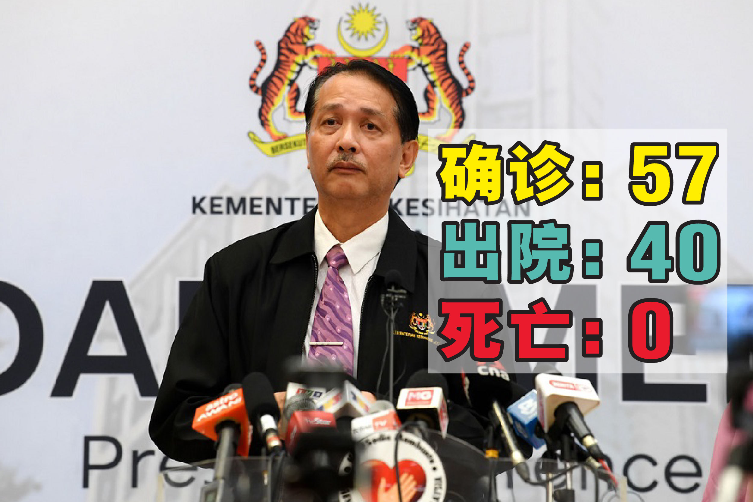 Cincai News