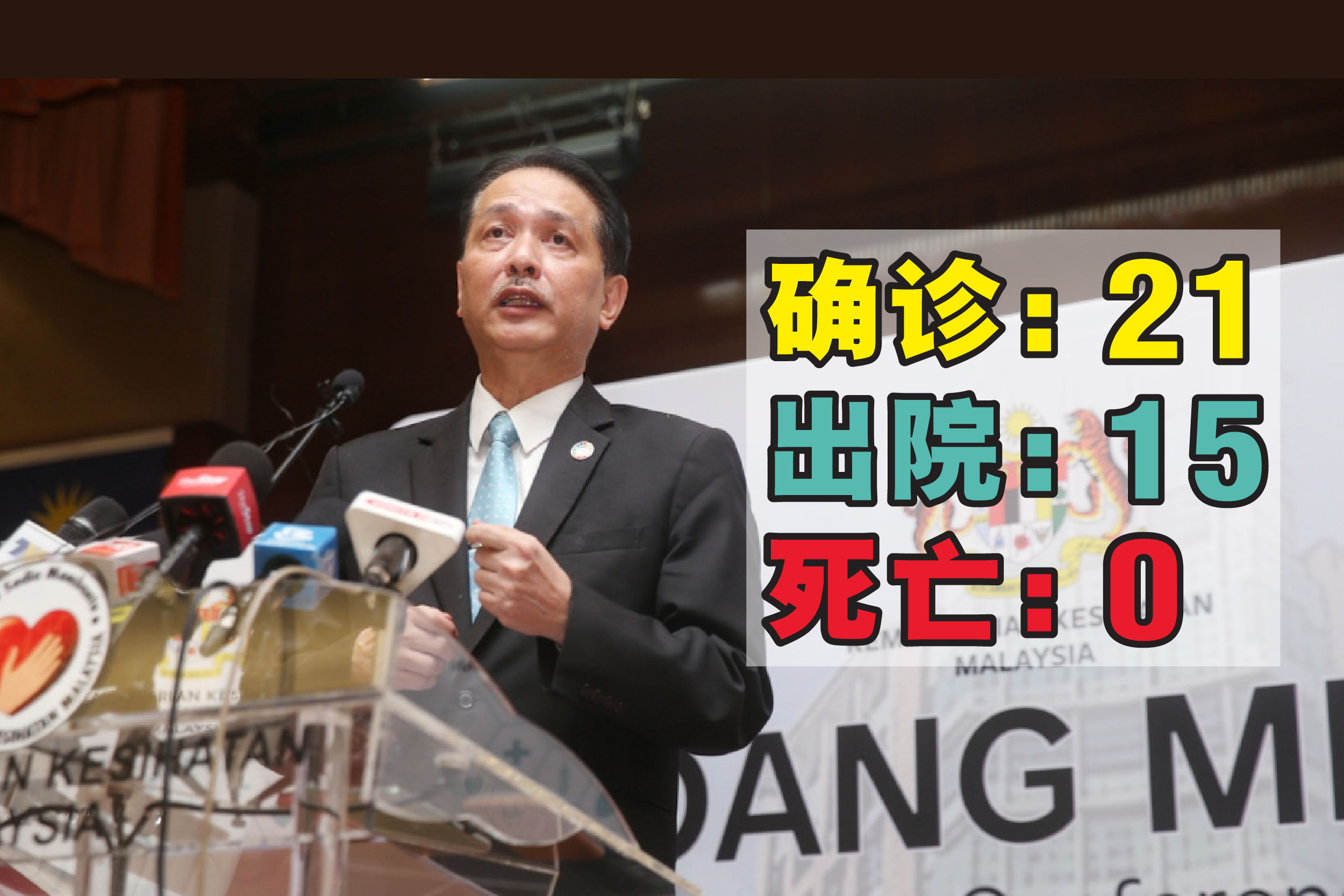 Cincai News