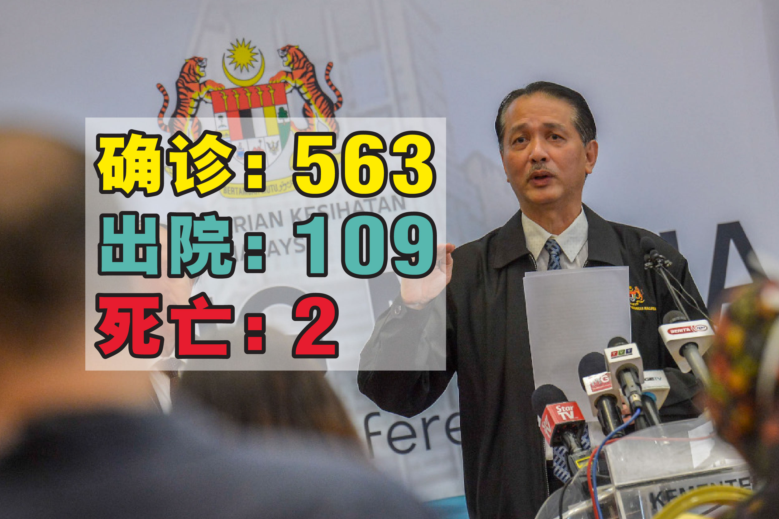 Cincai News