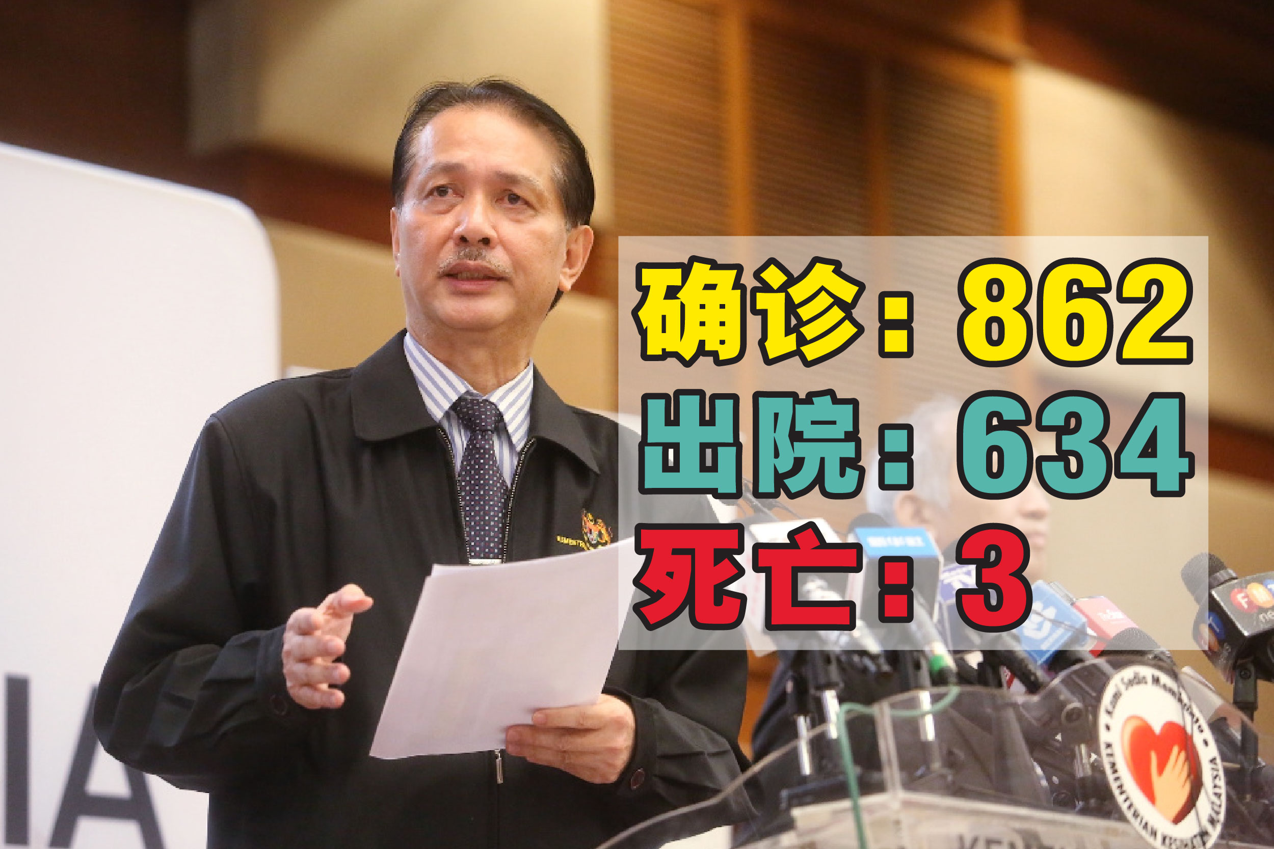 Cincai News
