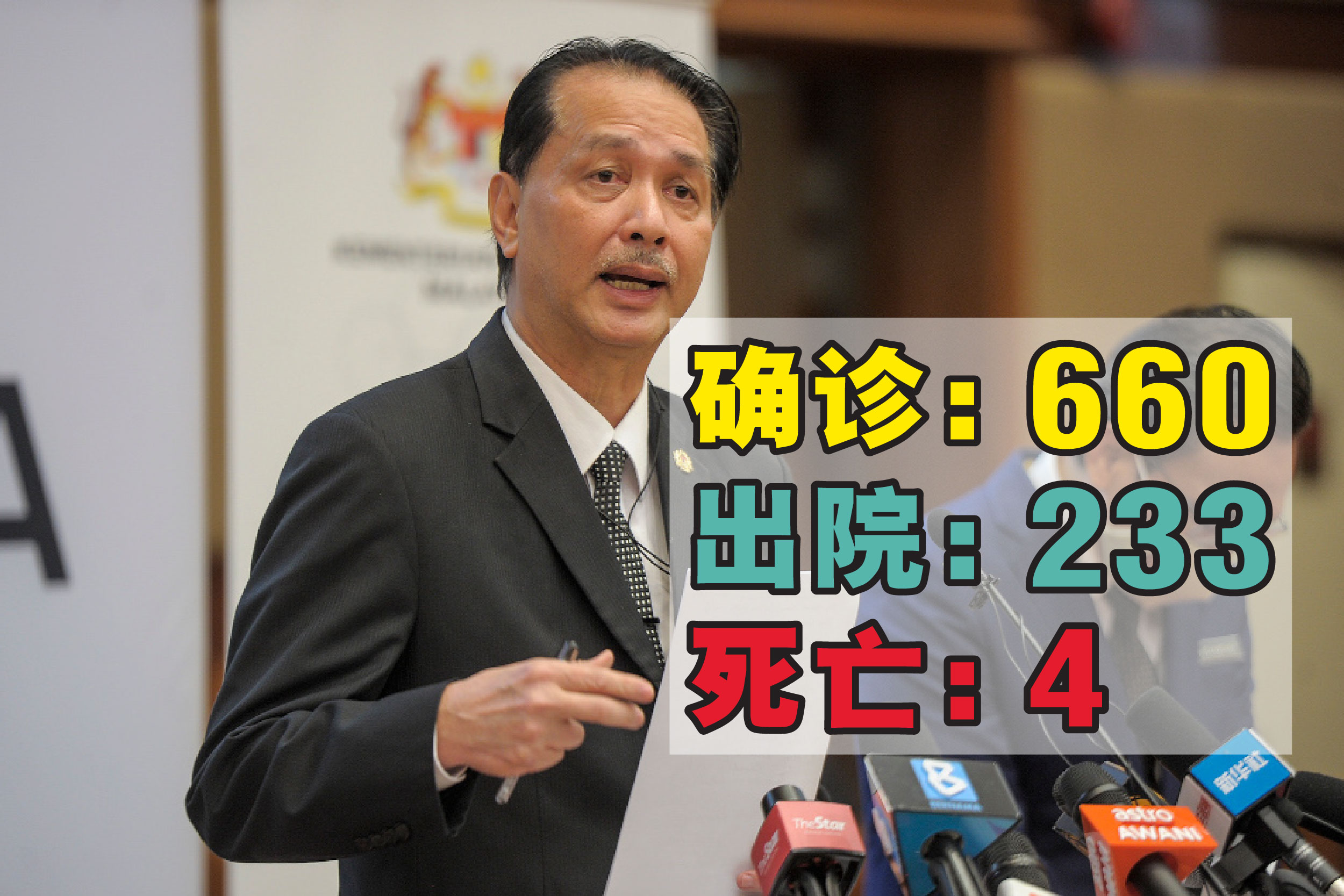 Cincai News
