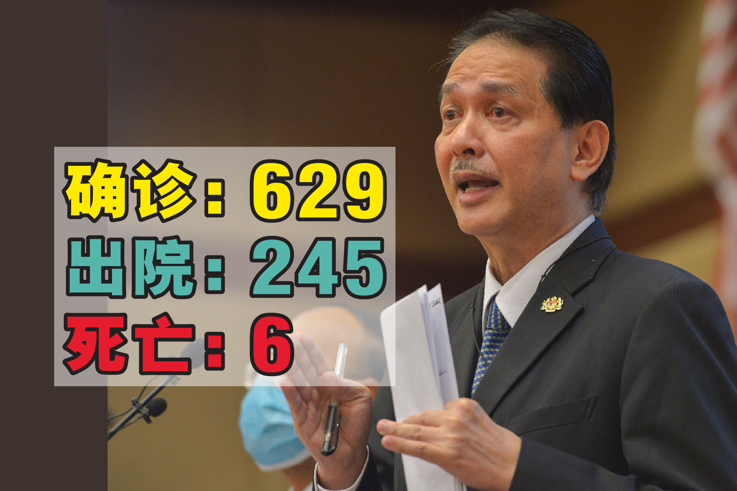 Cincai News
