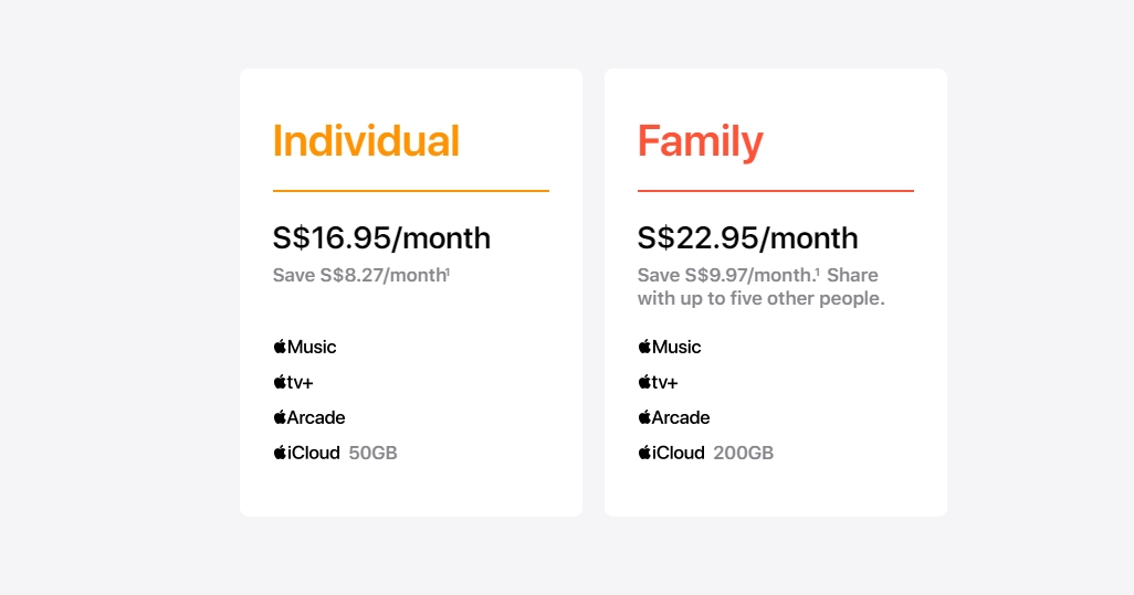 Apple One在新加坡的价格。-图摘自Soya Cincau-