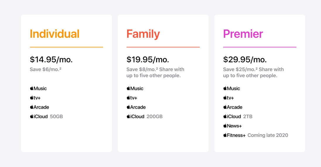 Apple One在美国的价格，除了个人和家庭配套，还有Premier配套。-图摘自Soya Cincau-