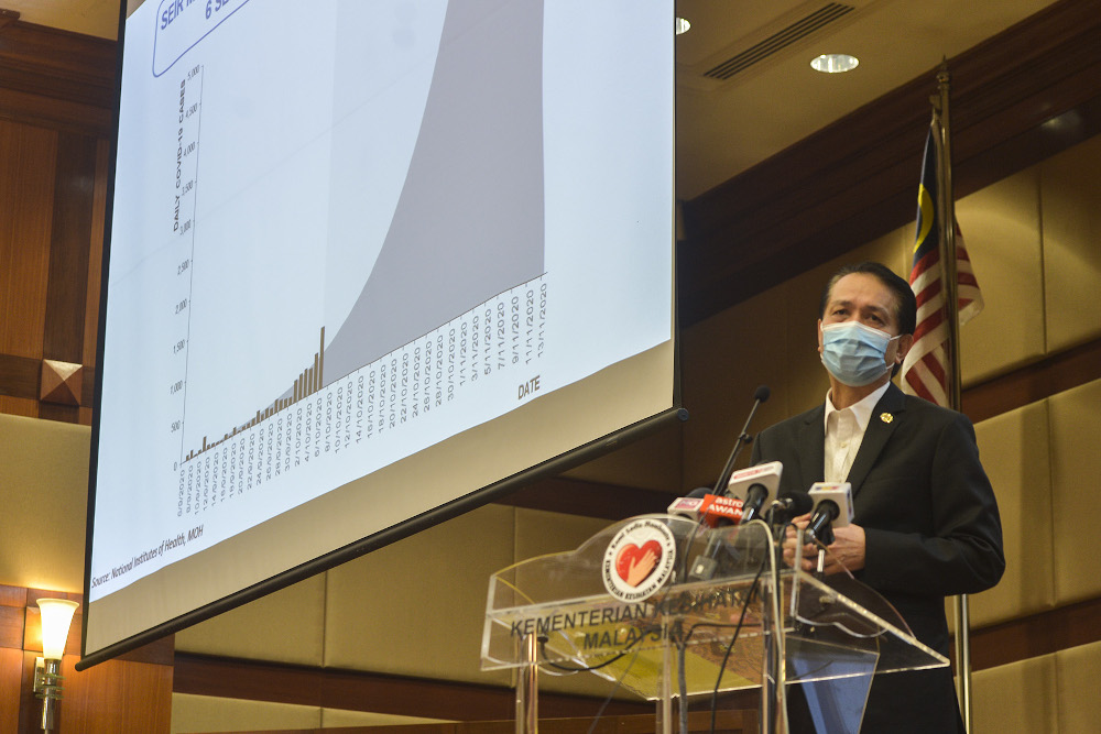 Health director-general Tan Sri Dr Noor Hisham Abdullah speaks during a press conference in Putrajaya on November 21, 2020. u00e2u20acu201d Picture by Miera Zulyana