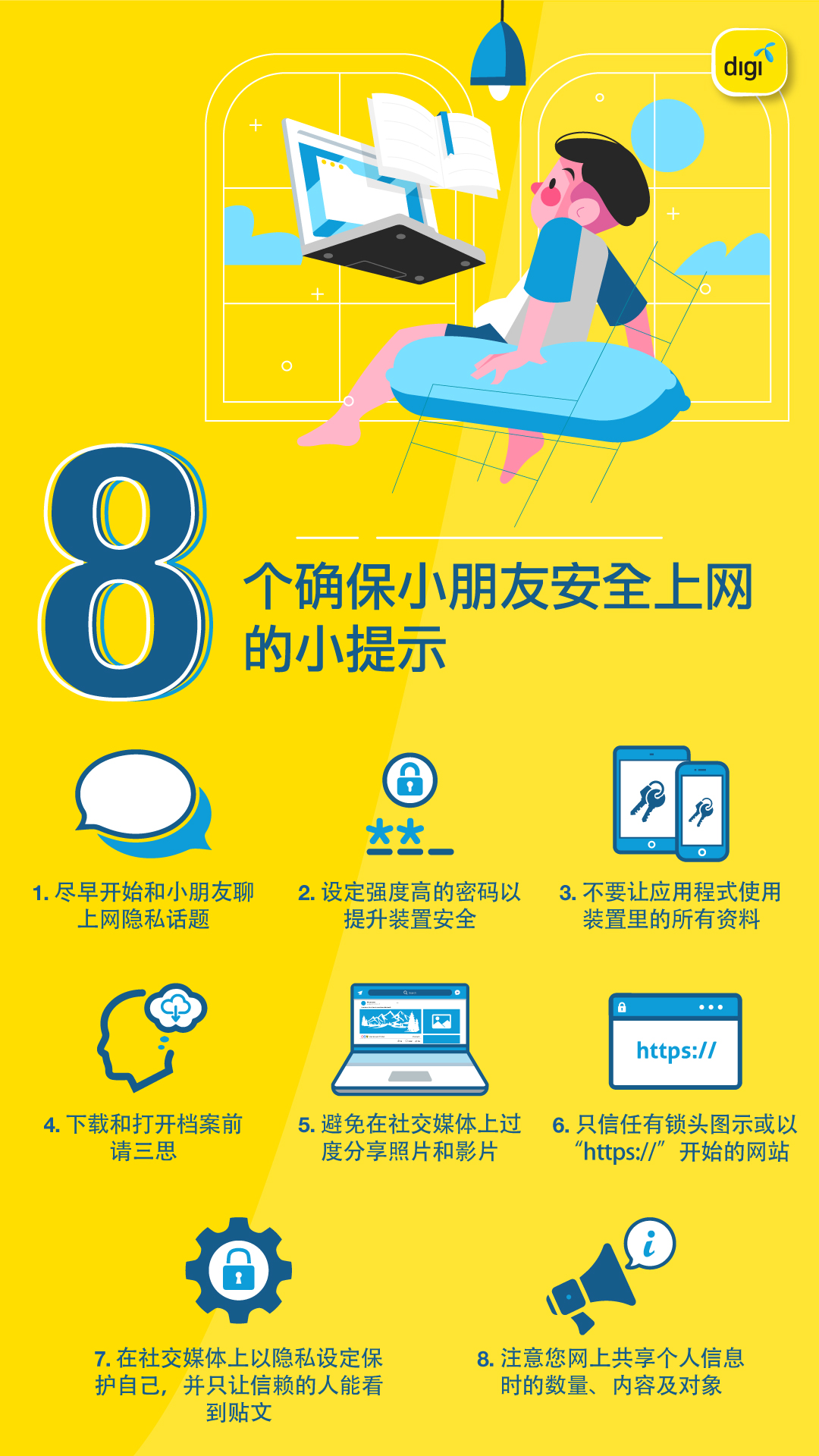 8大小孩安全上网小贴士！-Digi提供-