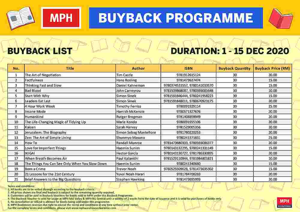 目前大马MPH书局的二手书回购计划的书名和回收价格列表。-摘自MPH Malaysia-
