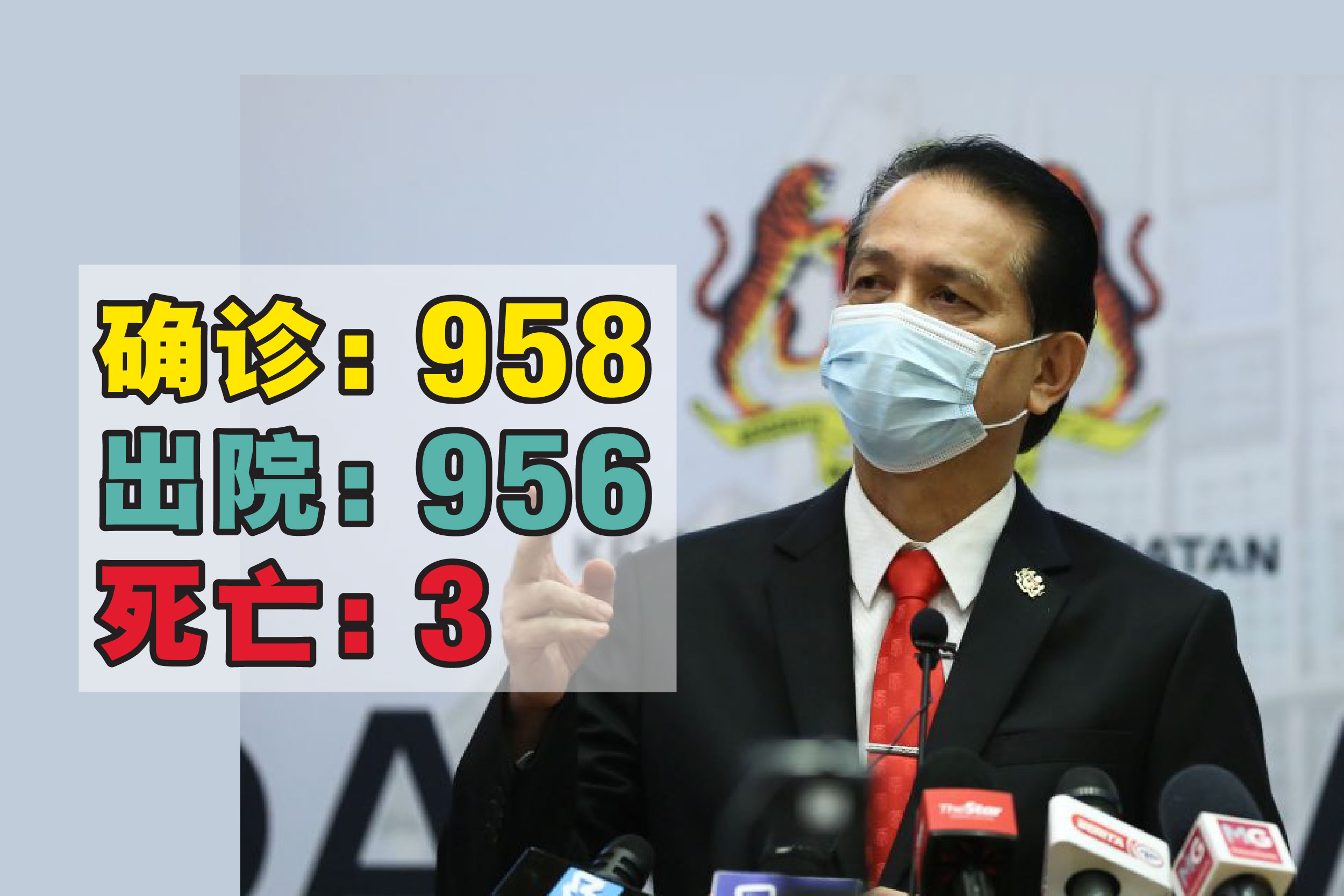 Cincai News