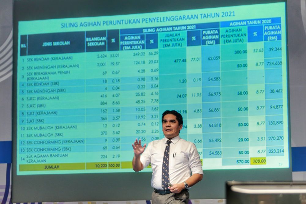 Senior Minister Radzi Jidin speaks during a presentation of the allocation for the Education Ministry under Budget 2021 in Kuala Lumpur November 24,2020. u00e2u20acu201d Picture by Ahmad Zamzahuri