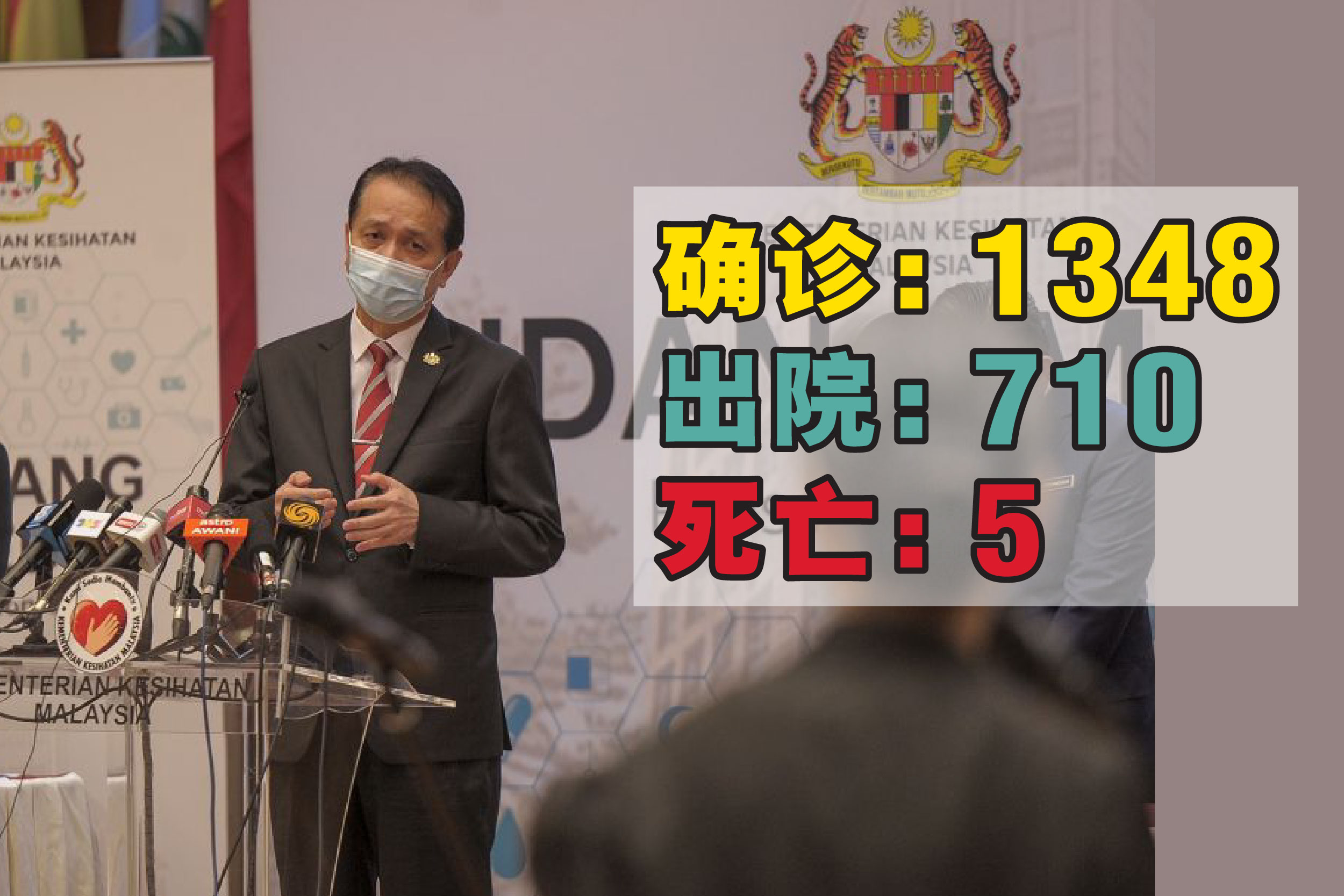 Cincai News
