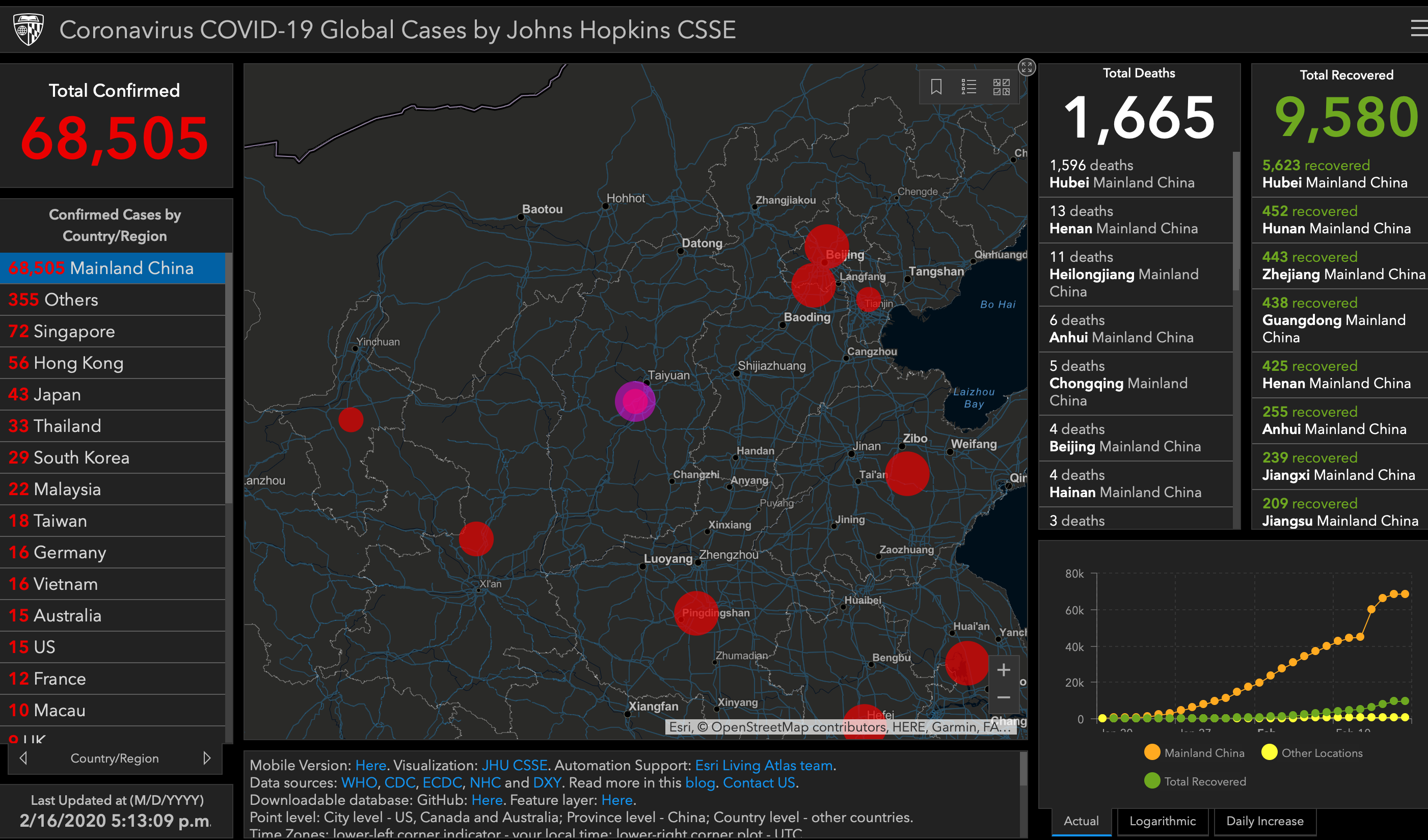 武汉肺炎疫情全球追踪地图。-截图自CSSE网站-