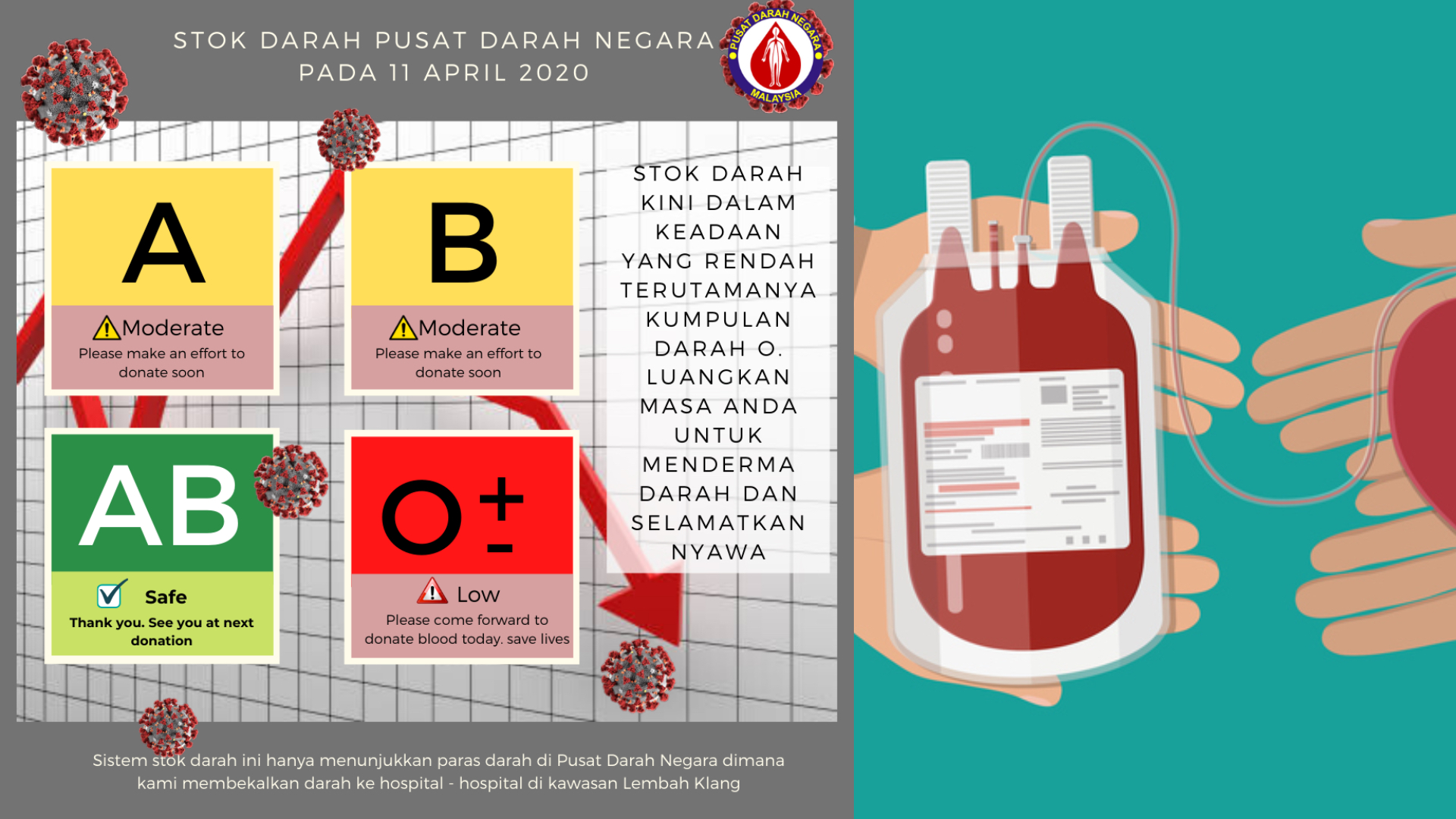 Cincai News