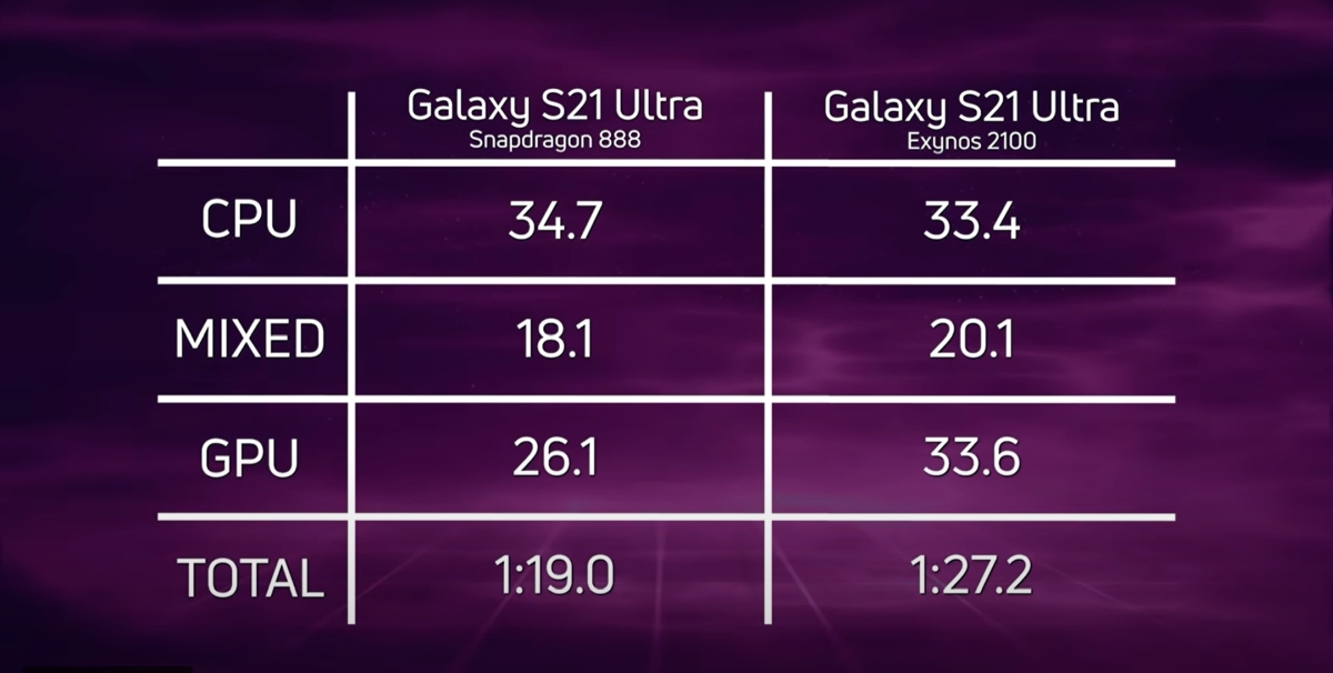 -图取自SoyaCincau-