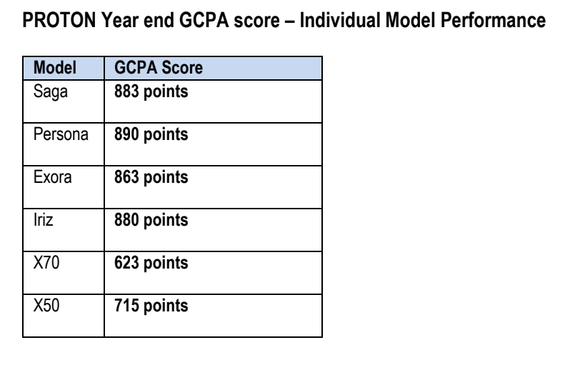 -图摘自Soya Cincau-