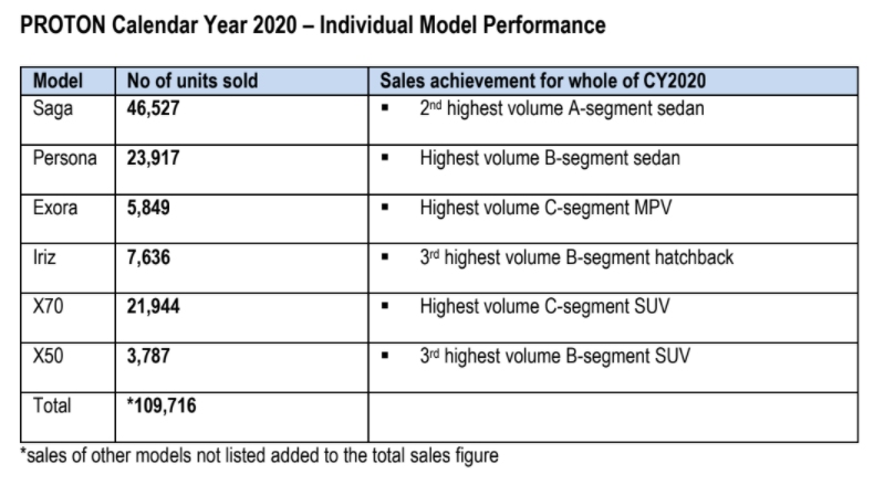 -图摘自Soya Cincau-