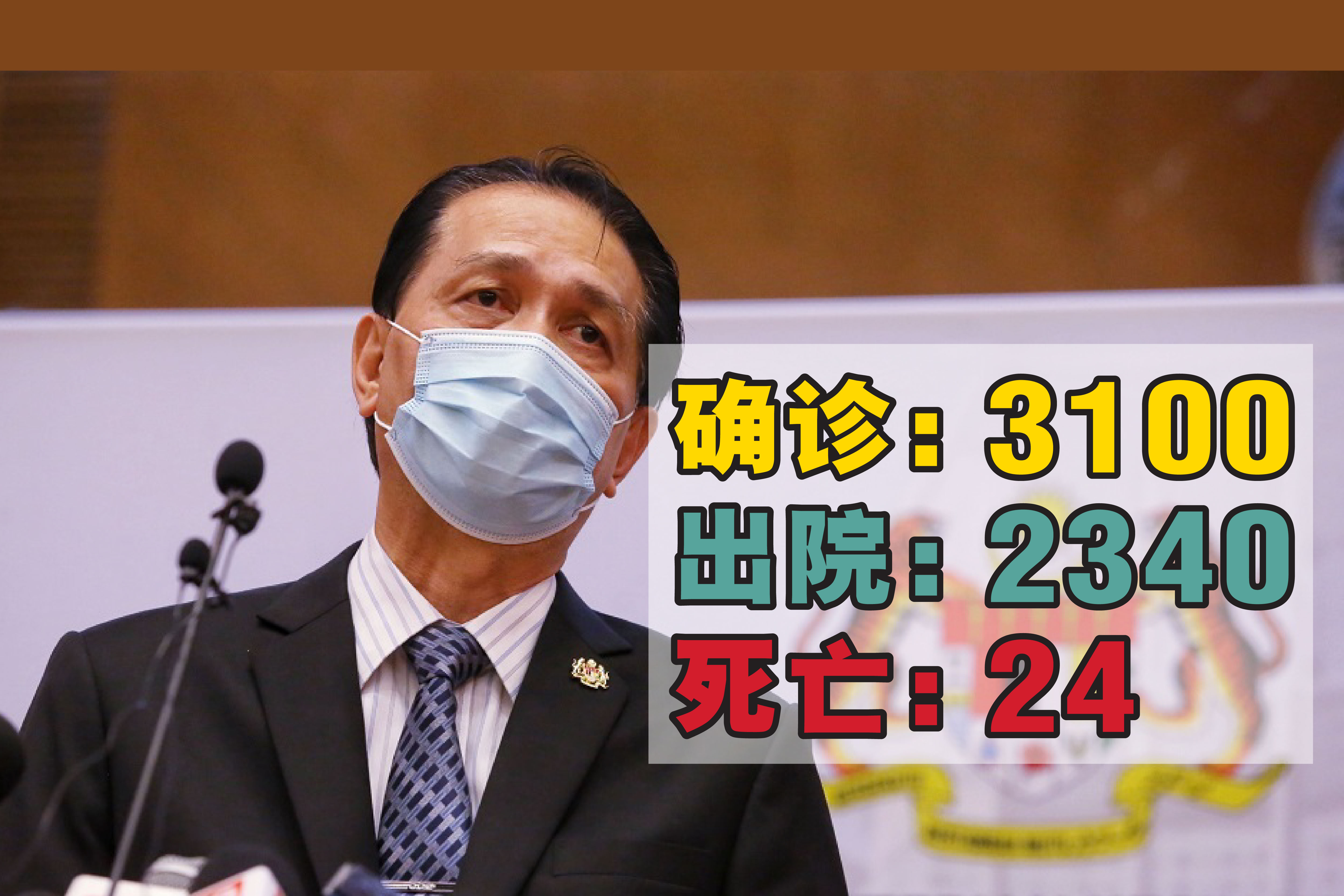 Cincai News