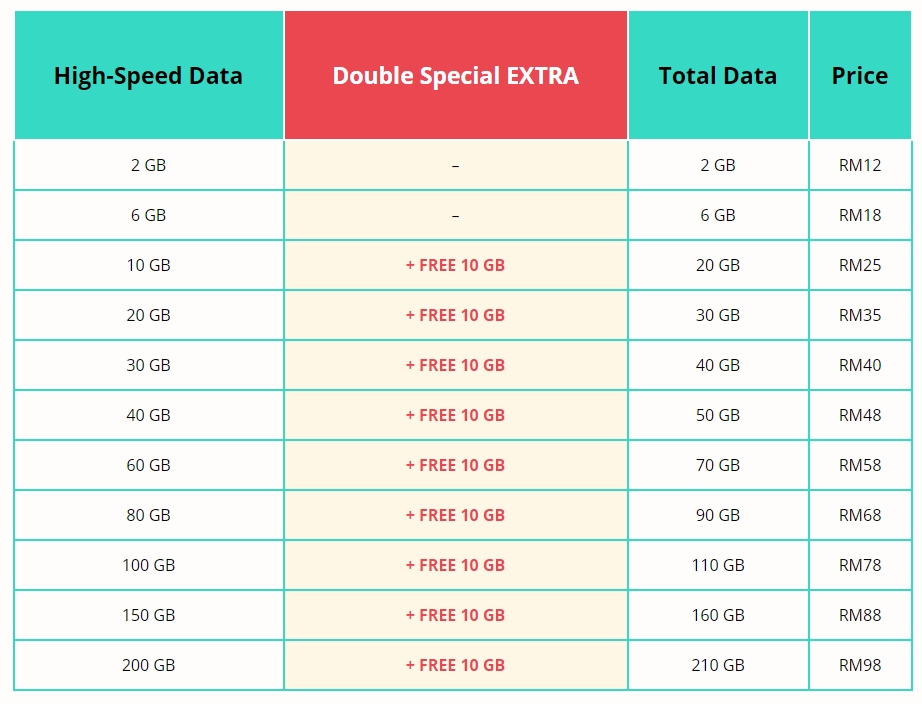 -图取自SoyaCincau-