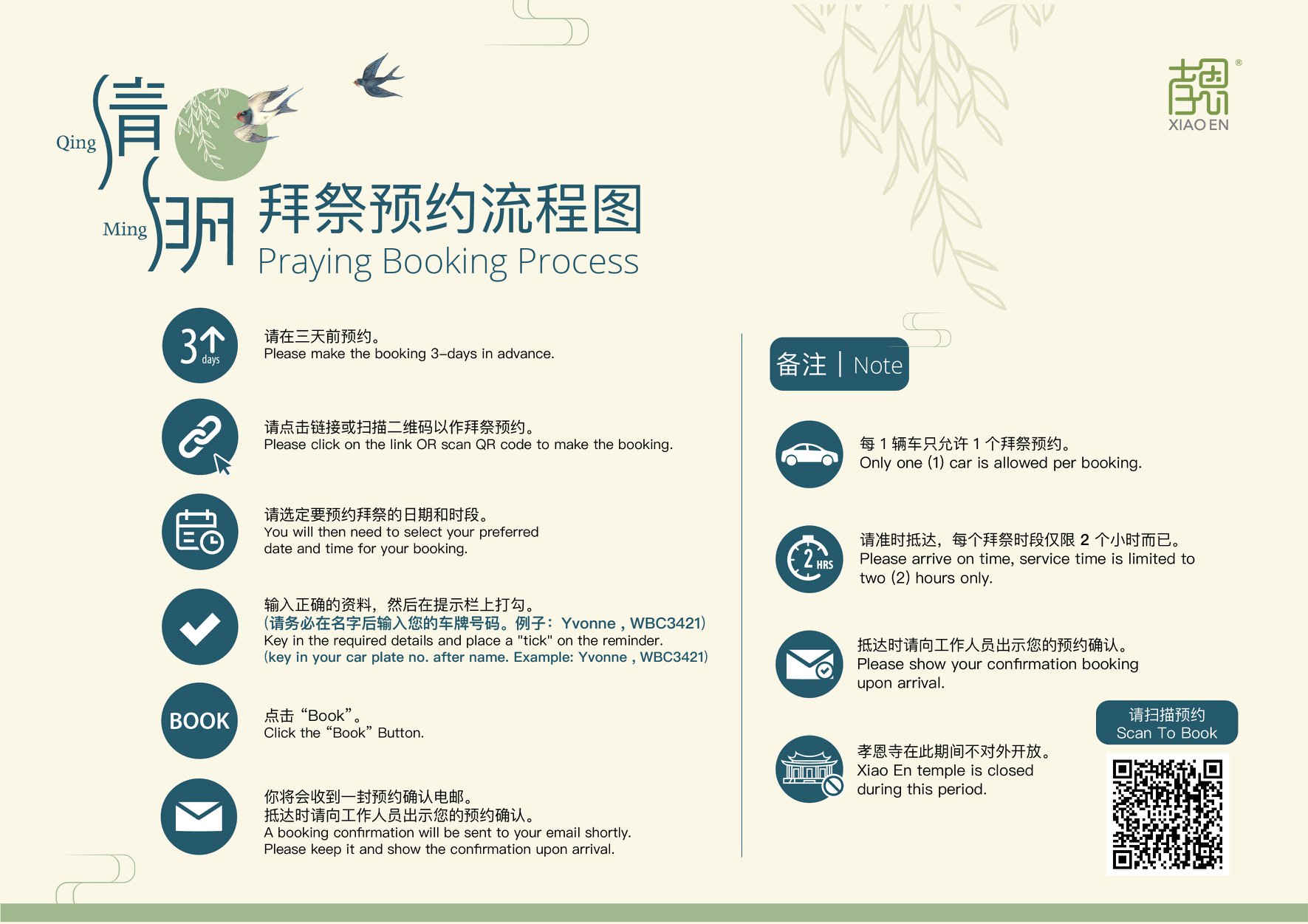 这是孝恩清明拜祭预约流程图。-孝恩集团提供-