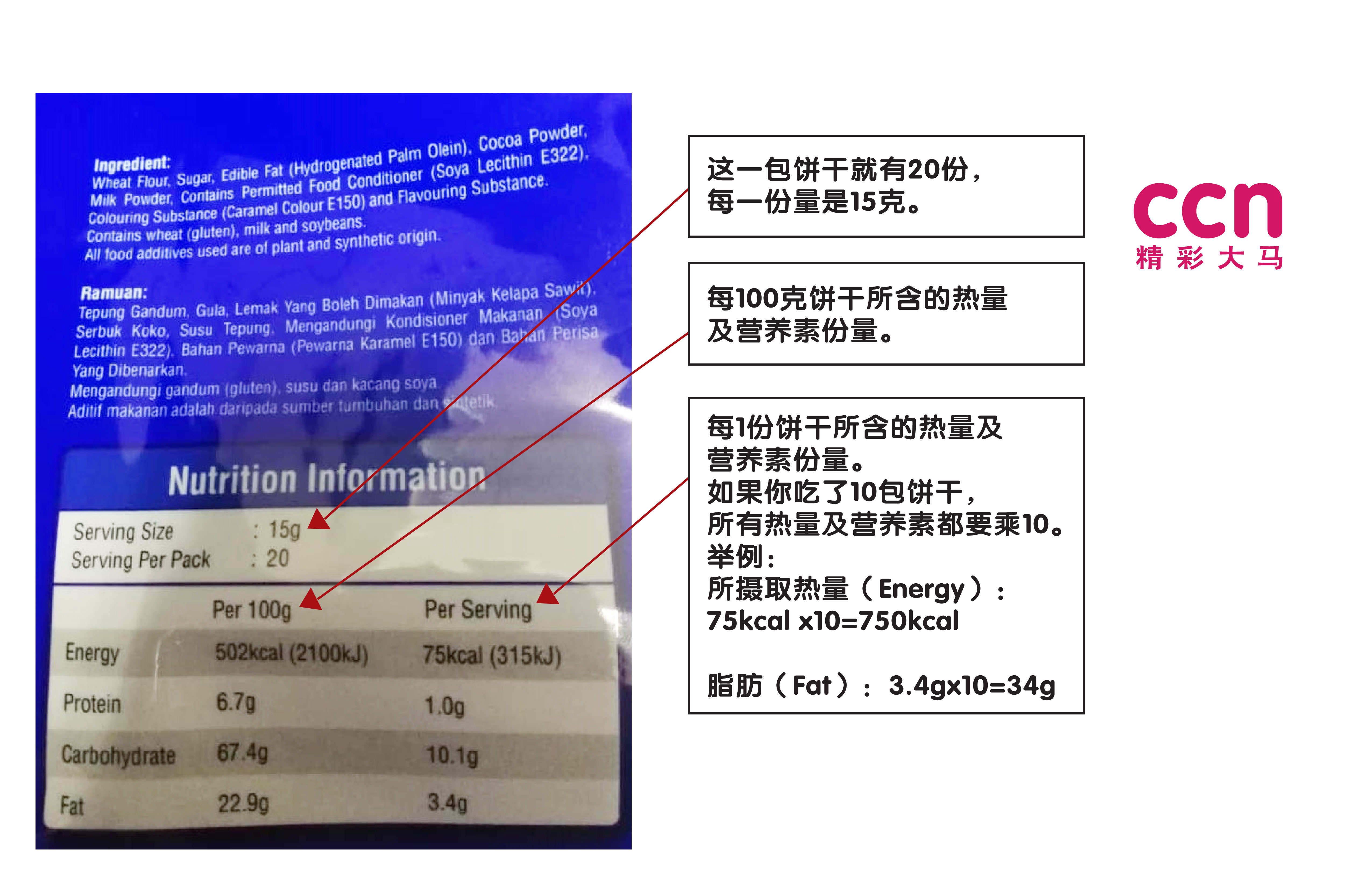 在选择饼干时，记得查看包装上的营养标签，以免摄入过多的热量和脂肪。-资深营养师黄诗雁提供/精彩大马制图-