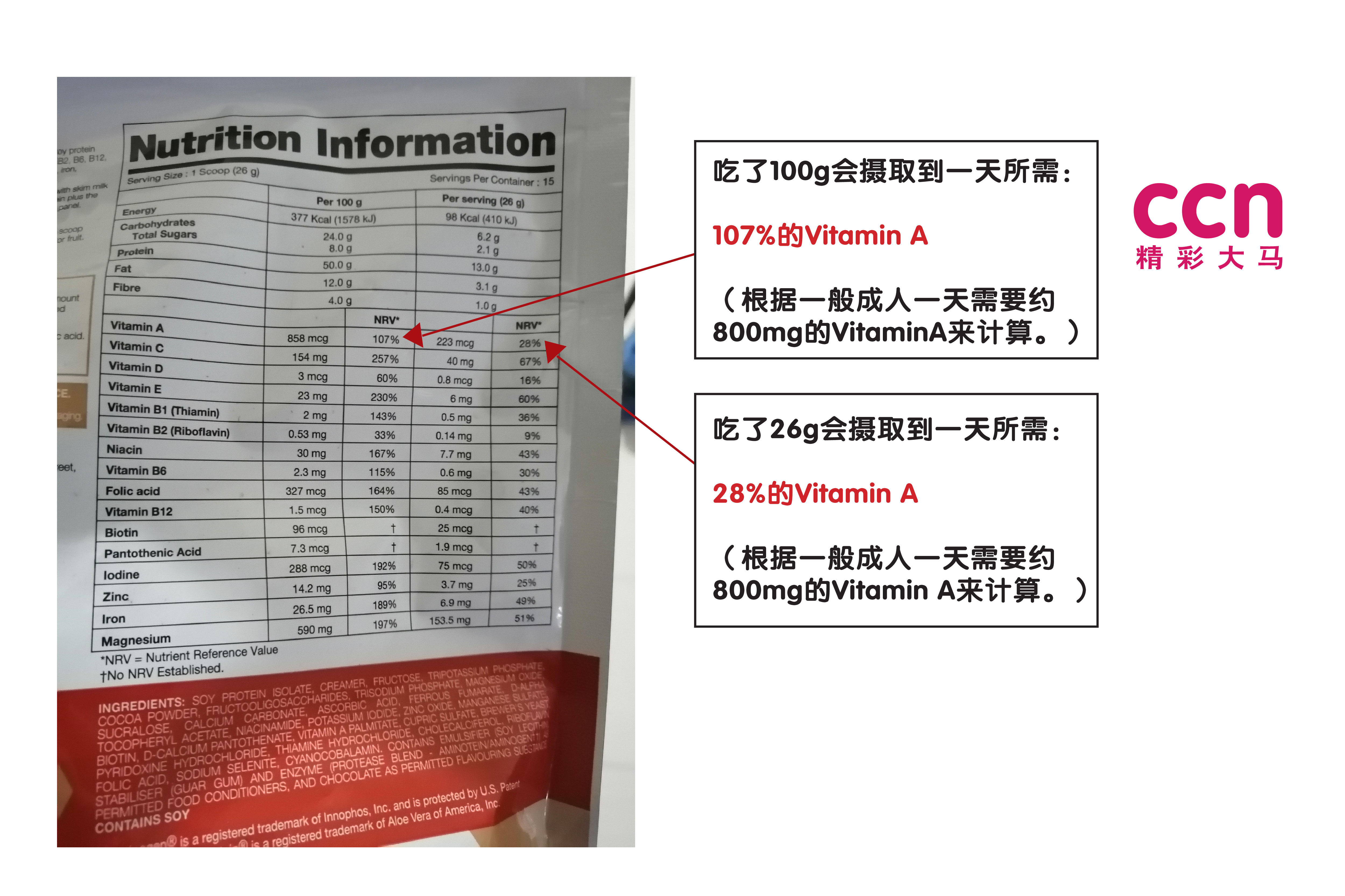 民众有时候会在营养标签上看到“NRV”。-刘家仪摄/精彩大马制图-