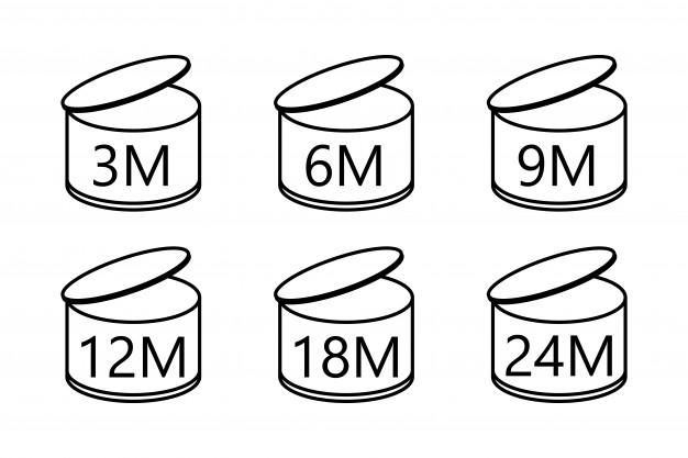这是“开封后使用期限”（PAO）标志。-图摘自freepik-