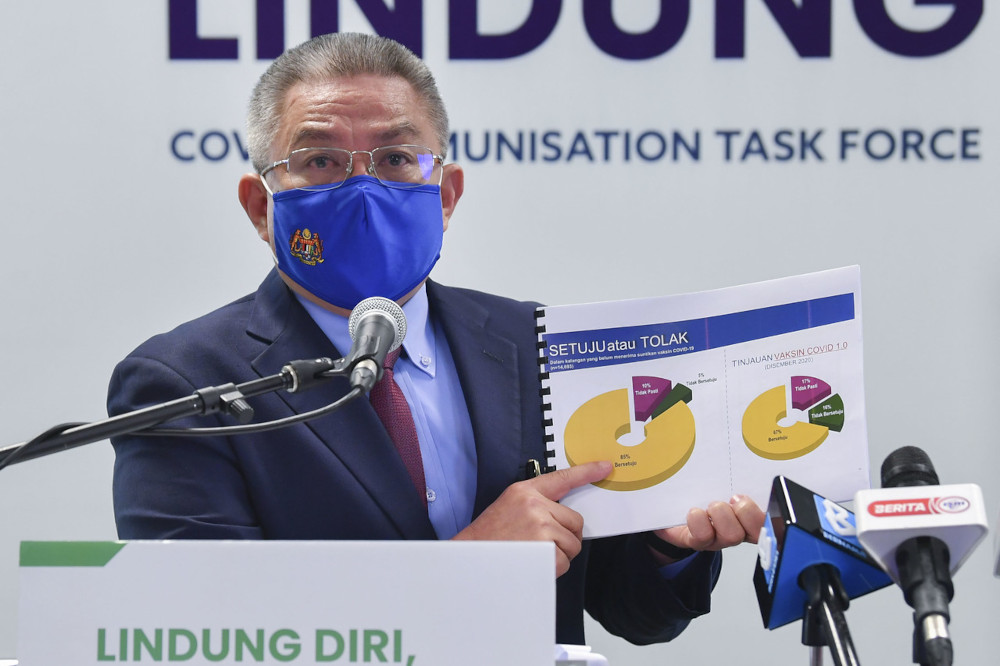 Health Minister Datuk Seri Dr Adham Baba showing Covid-19 statistics during a joint media conference with National Covid-19 Immunisation Programme Coordinating Minister Khairy Jamaluddin on the vaccination programme in Putrajaya, April 19, 2021. u00e2u20acu201d Berna