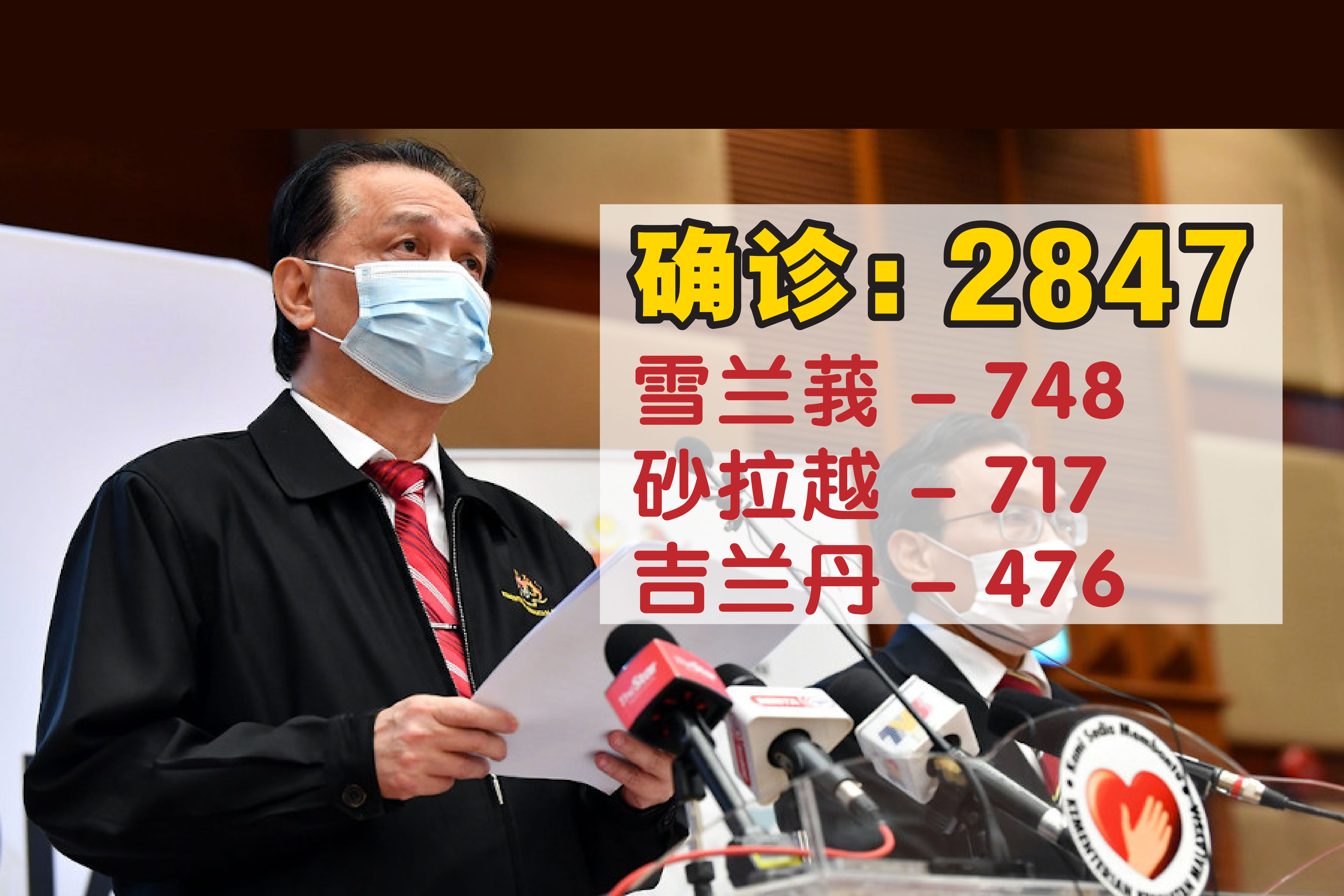 Cincai News