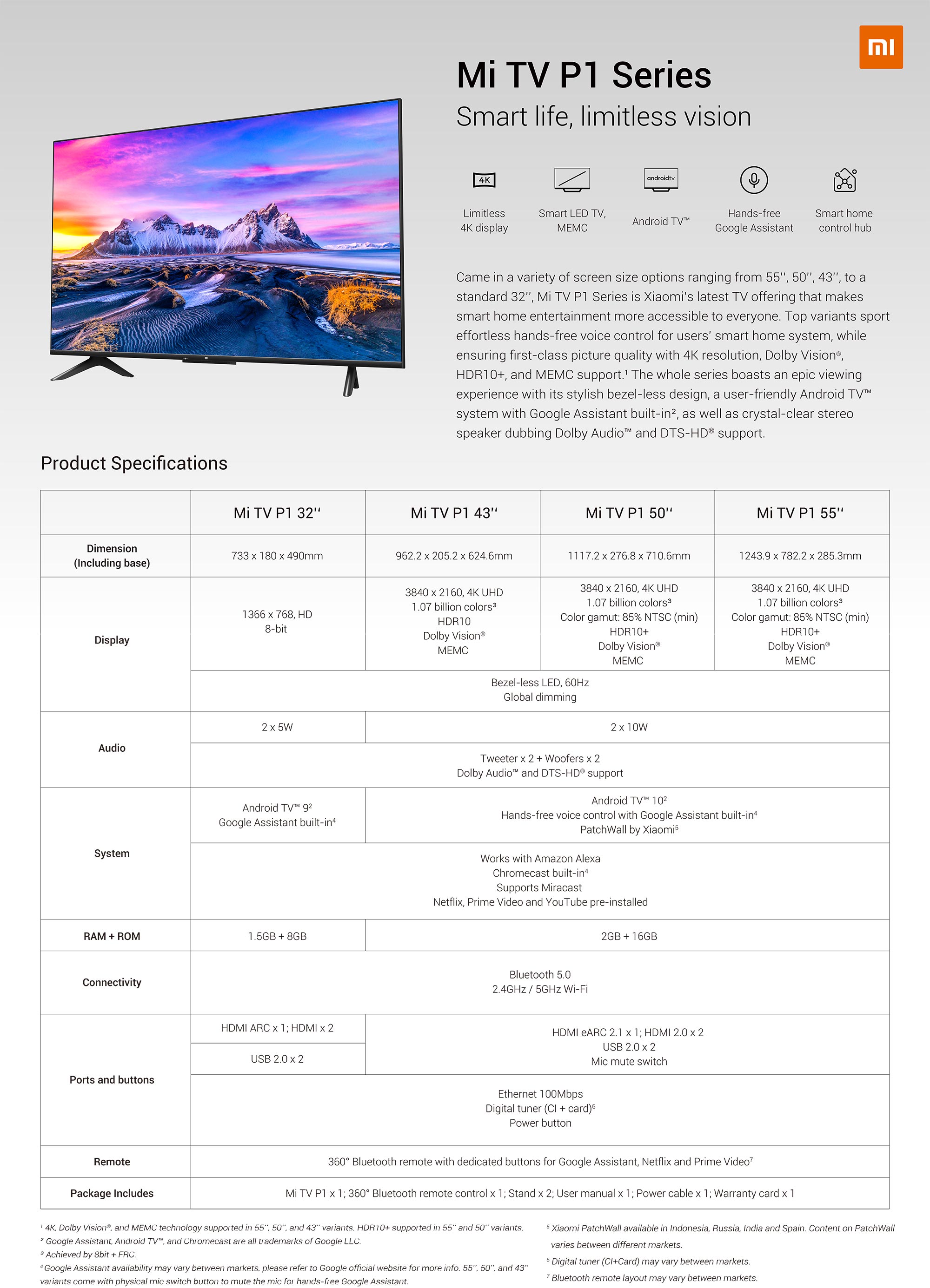 -图摘自Soya Cincau-