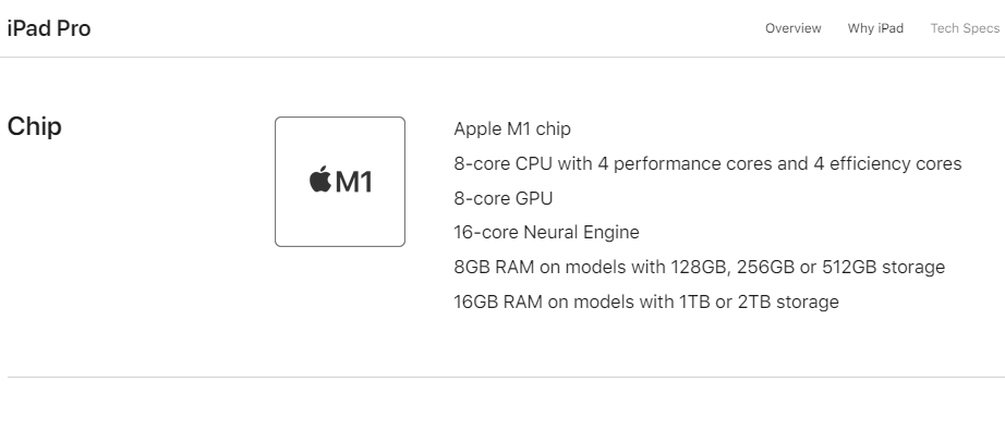 苹果公司的iPad Pro产品页面上列出各机型和内存空间。-图摘自Soya Cincau-