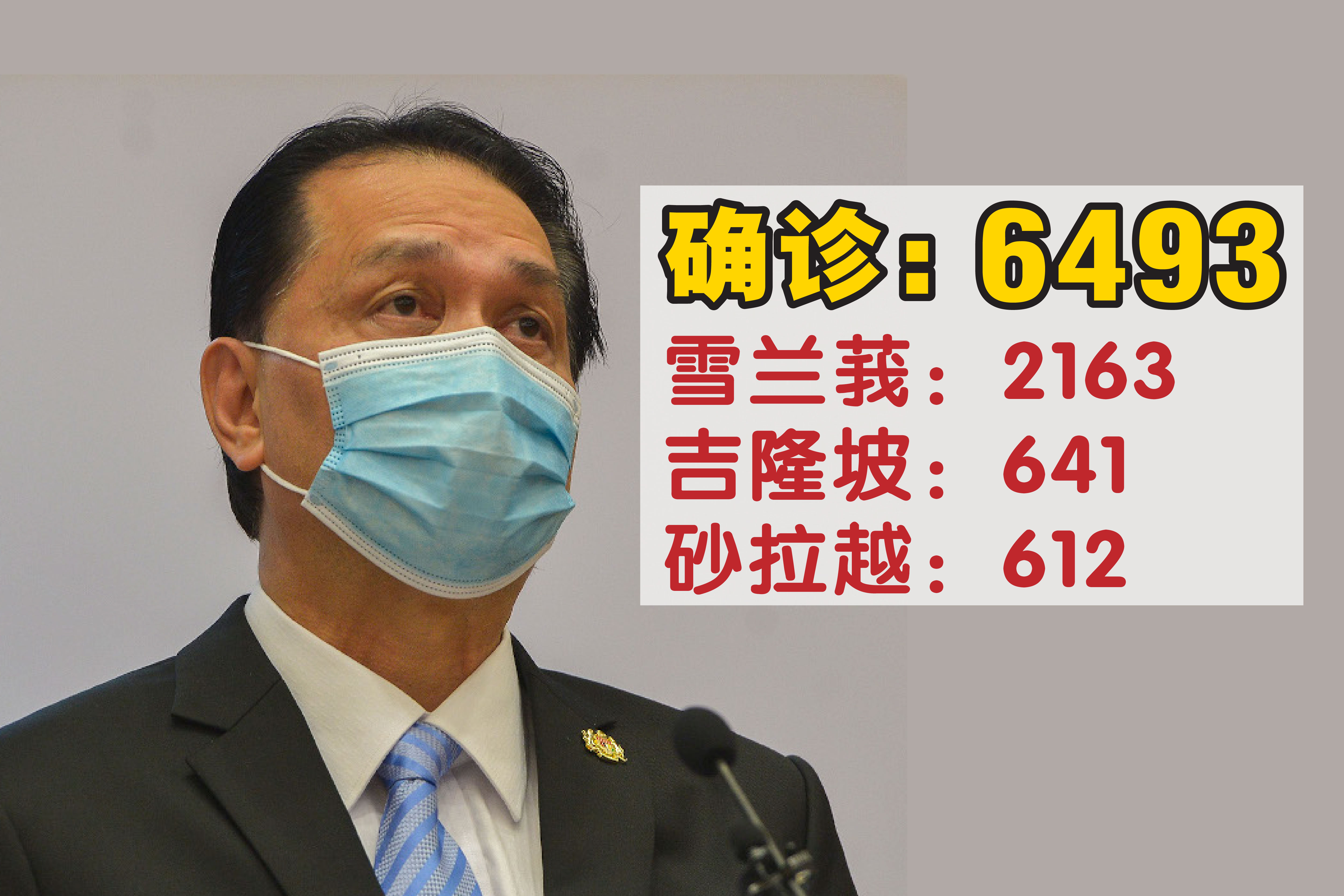 Cincai News