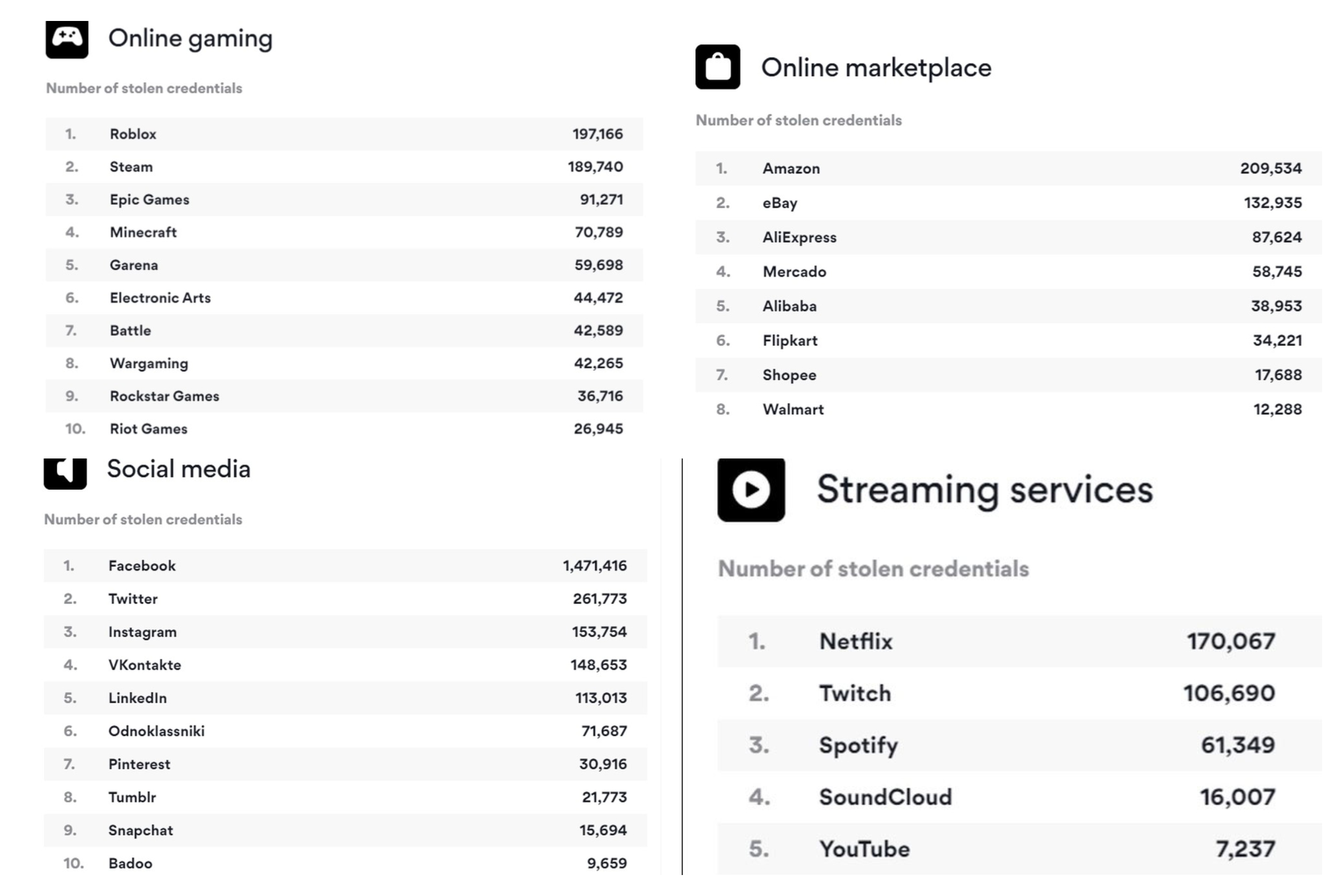 -图取自SoyaCincau-