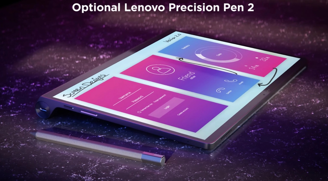 -图取自Soyacincau-