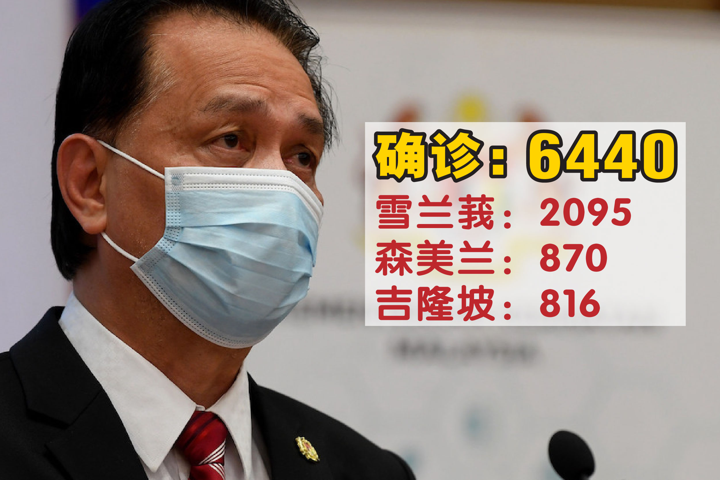 Cincai News