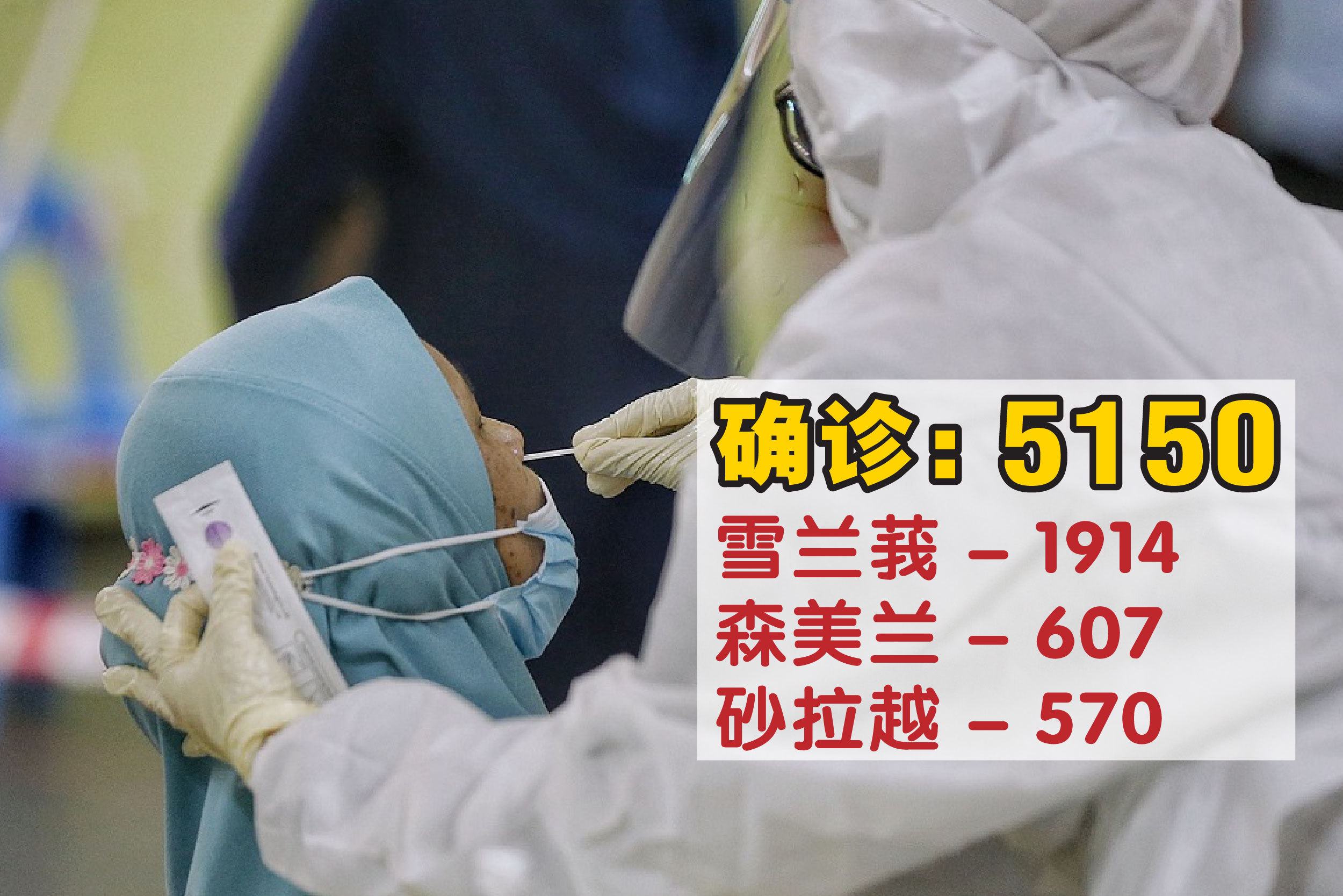Cincai News
